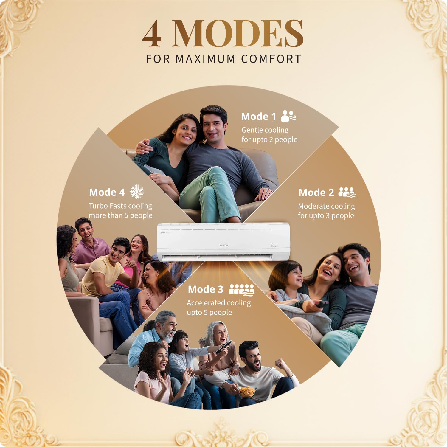 #Voltas 2 Ton 3 Star Inverter Split AC Venus Plus