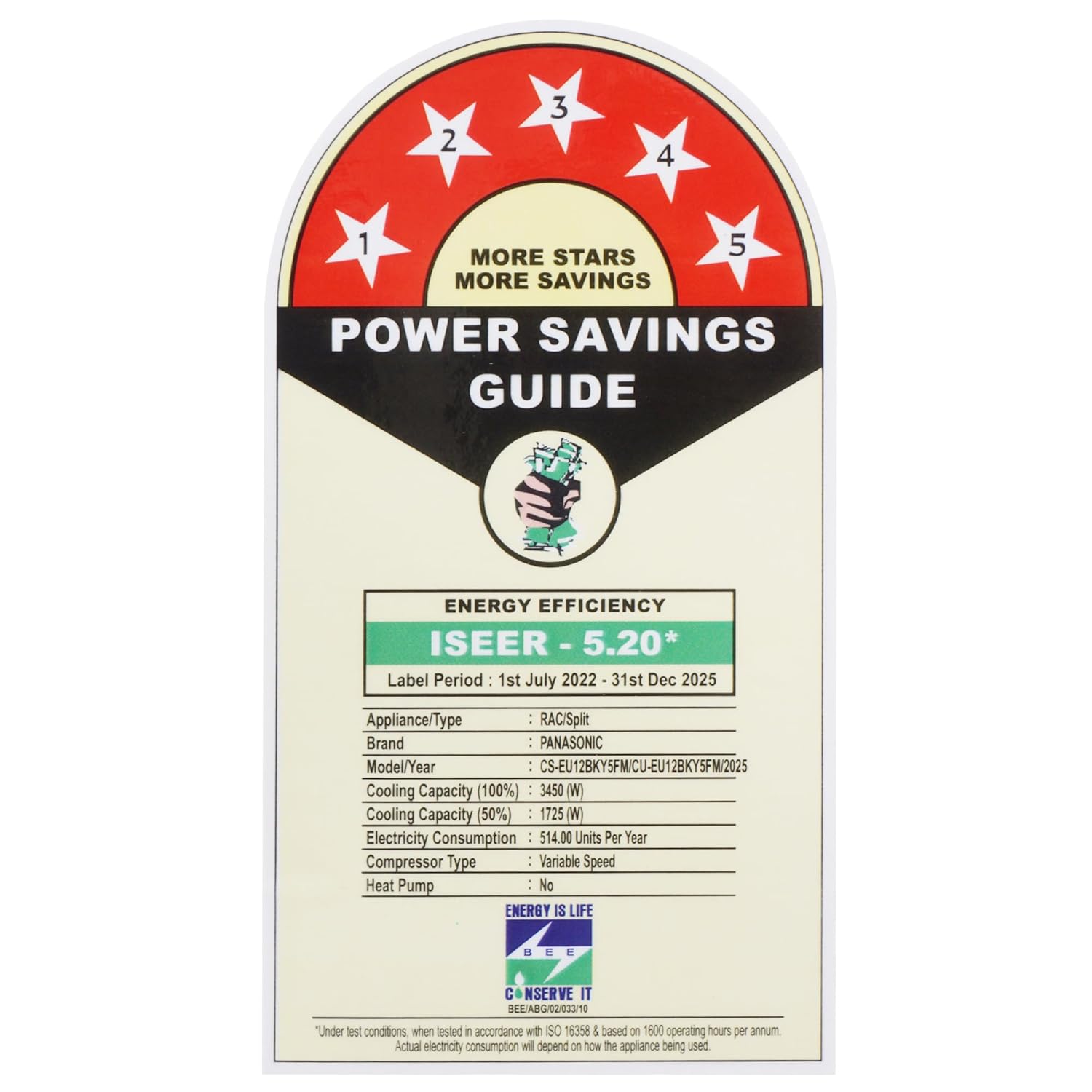 #Panasonic EU12BKY5FM AC