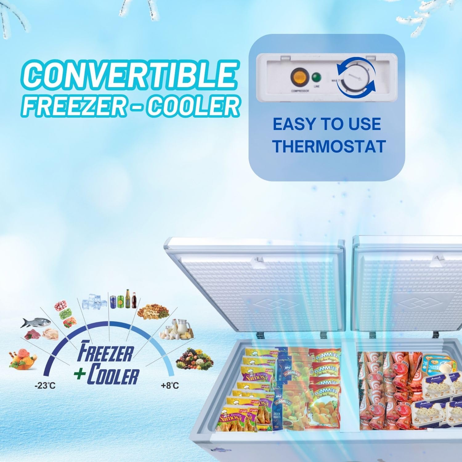 #Rockwell 450DDU Deep Freezer
