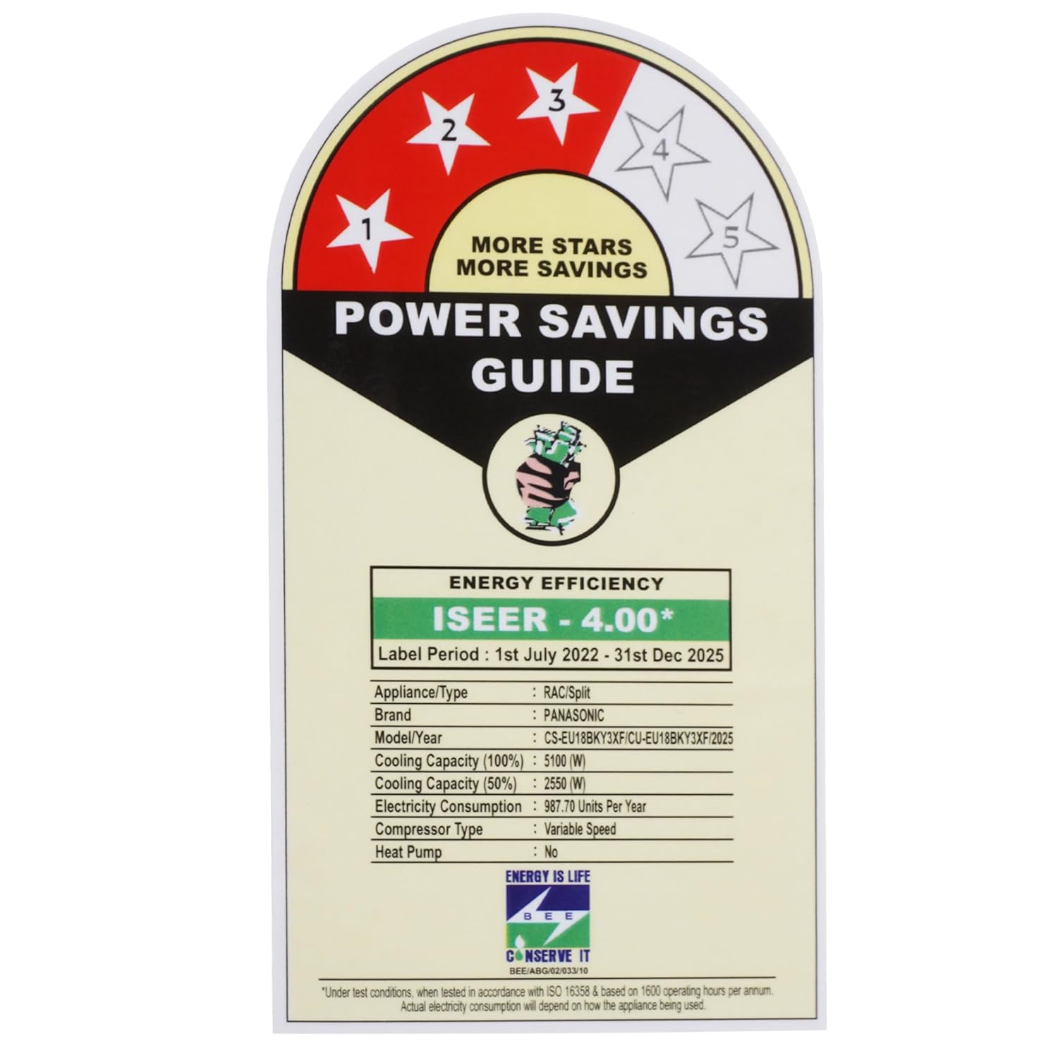 #Panasonic EU18BKY3X AC