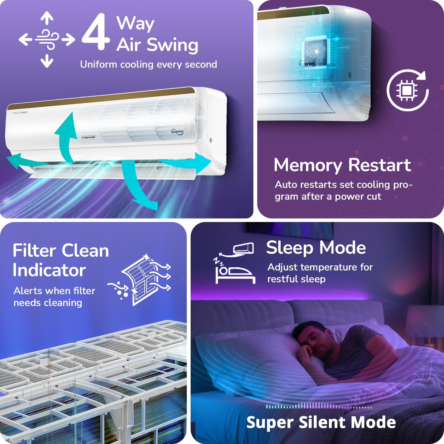 #Voltas 1.5 Ton 5 Star Inverter Split AC Vertis Smart Elite