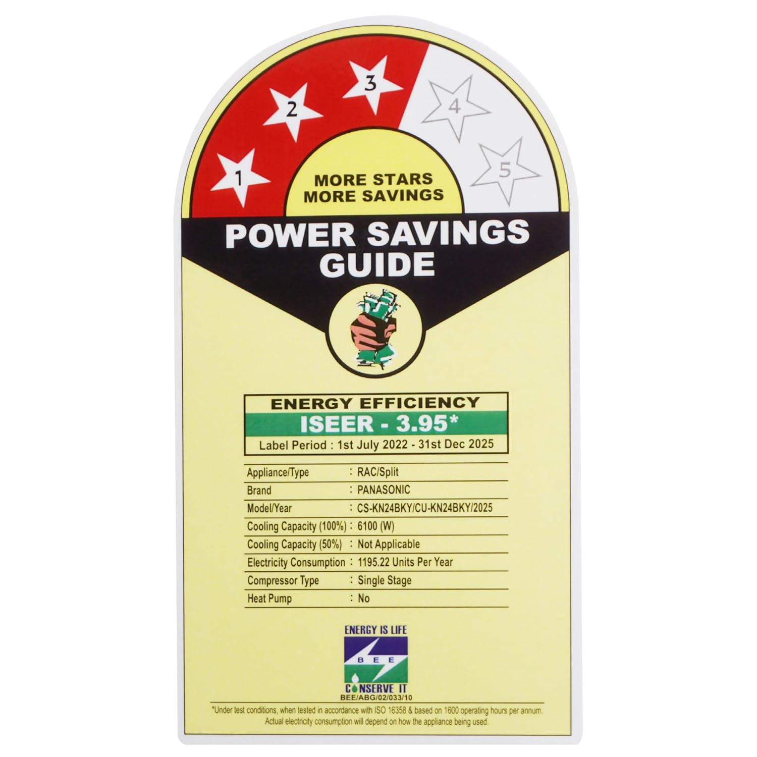 #Panasonic KN24BKY AC