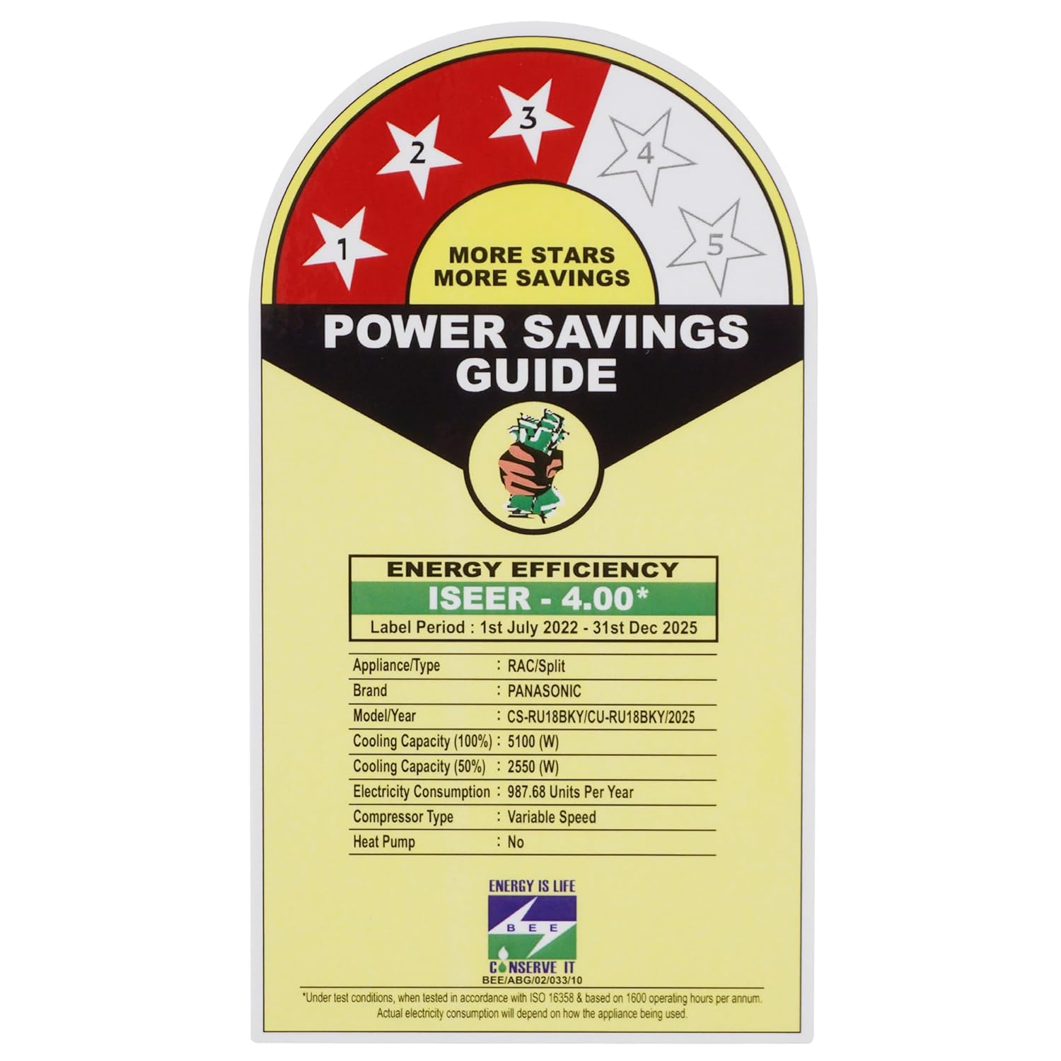 #Panasonic RU18BKY AC