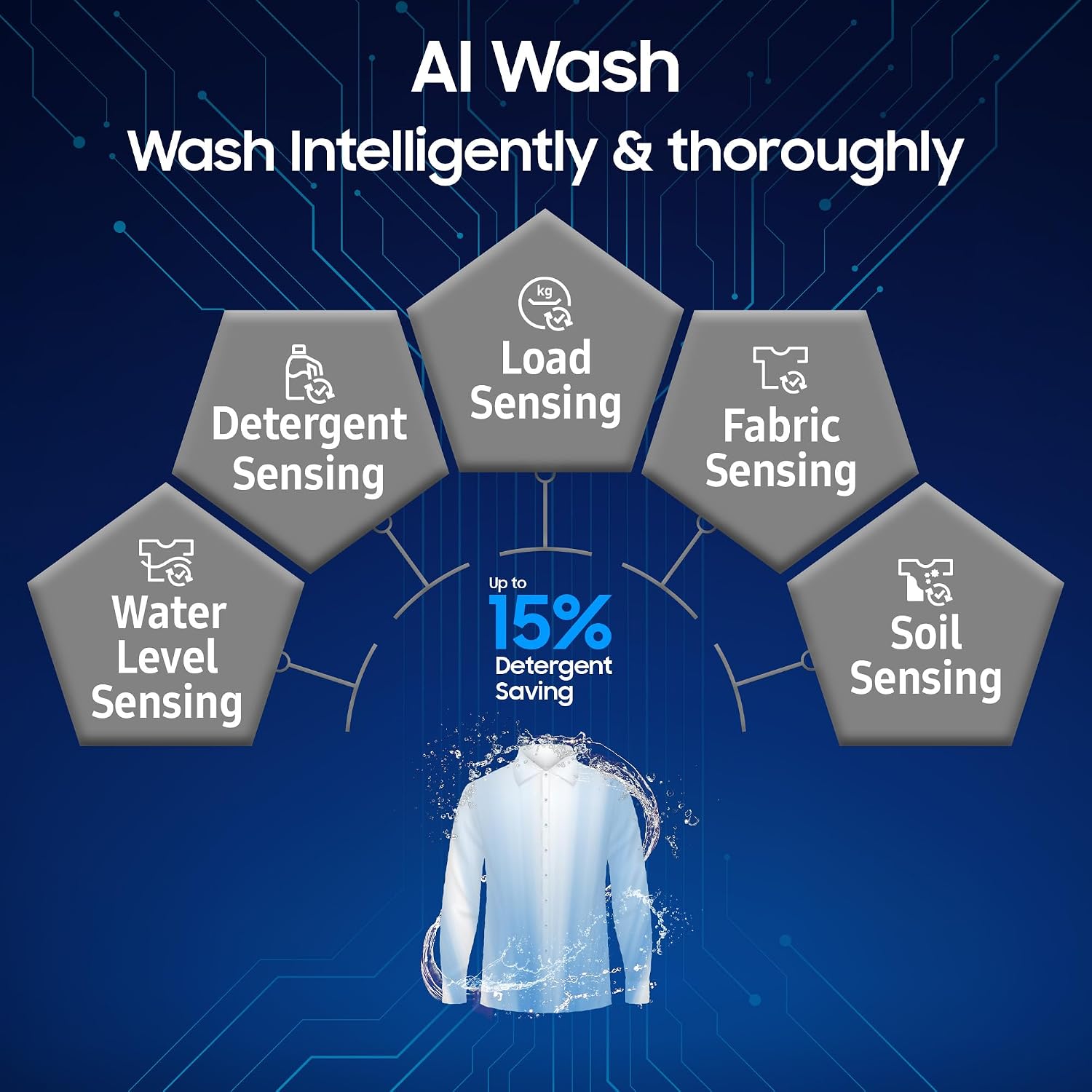 Samsung Washer Dryer
