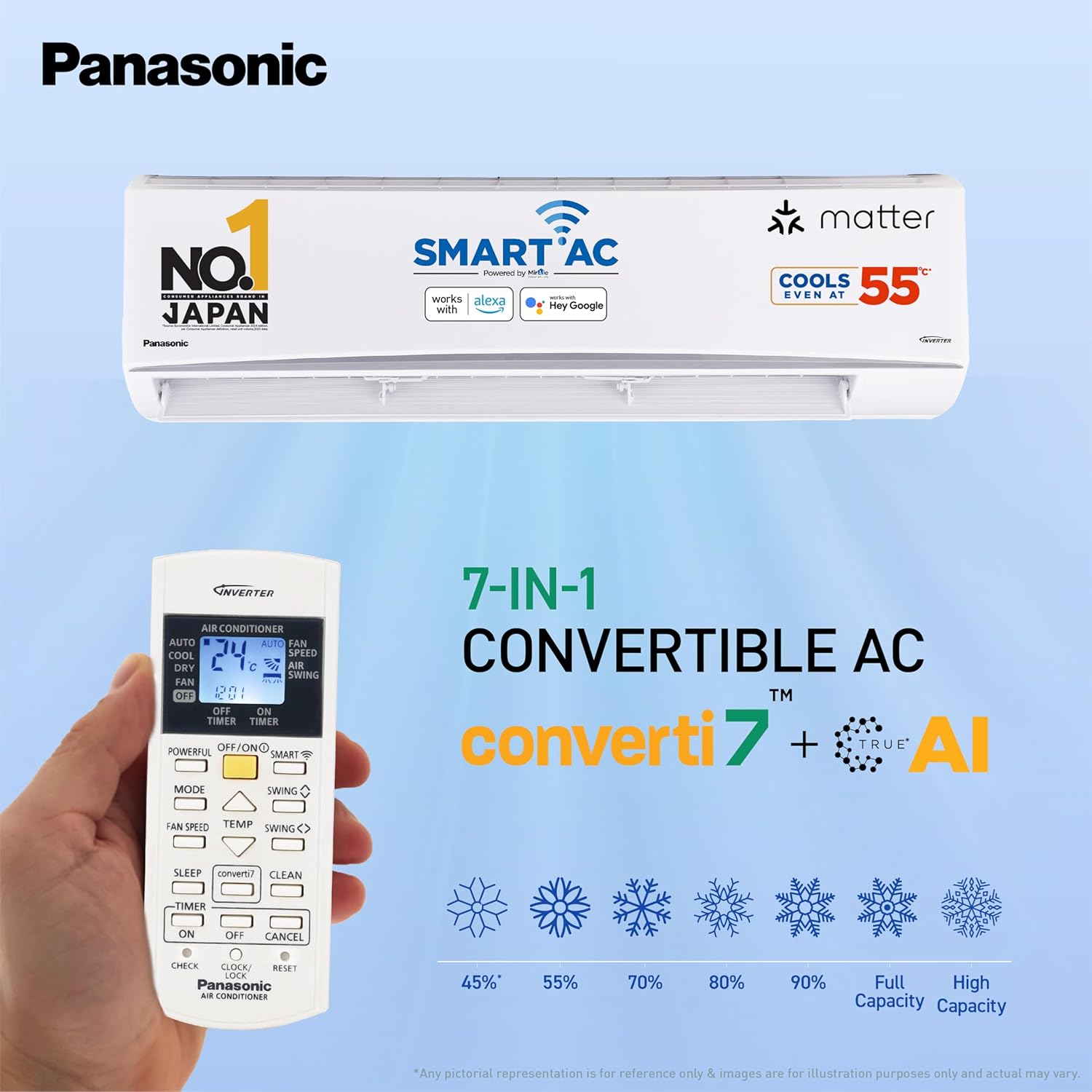 #Panasonic QU26BKYFM AC