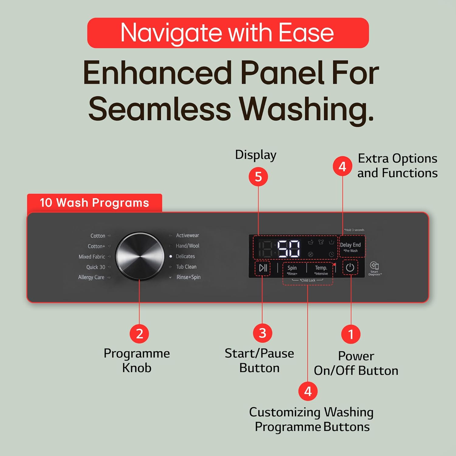 LG 9 Kg- 5 Star- Direct Drive Technology- Steam Wash- 6 Motion DD- Fully-Automatic Front Load Washing Machine (FHB1209Z2M- Allergy Care- In-Built Heater- Touch Panel- Middle Black)