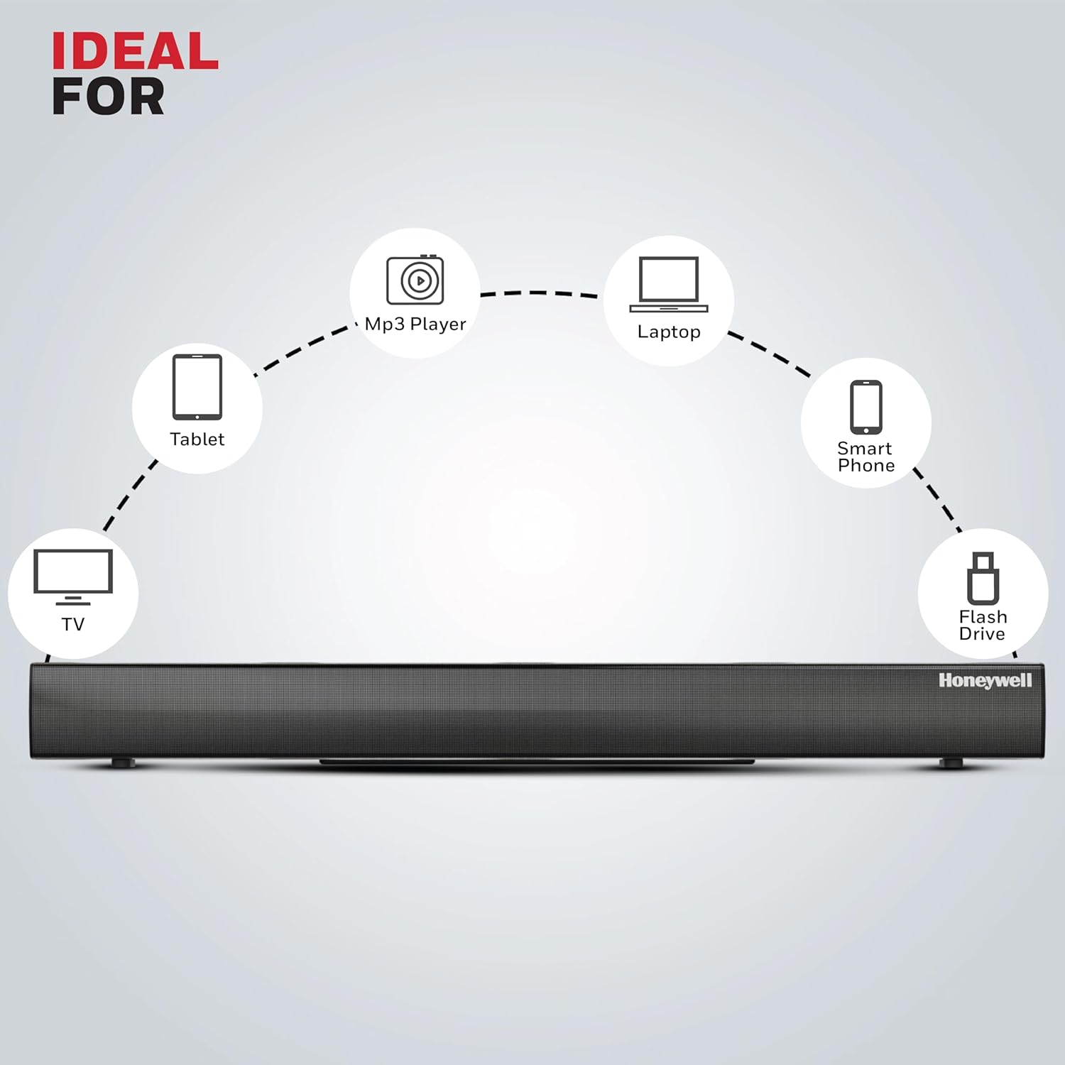 Honeywell New Launch Suono P3000 Soundbar with 80W Stereo Sound  2.0Ch  Deep Bass  3 EQ Mode  BT v5.3+EDR Dual 58 * 90mm Drivers  Input Mode - AUX  USB  HDMI/ARC  Sleek Remote