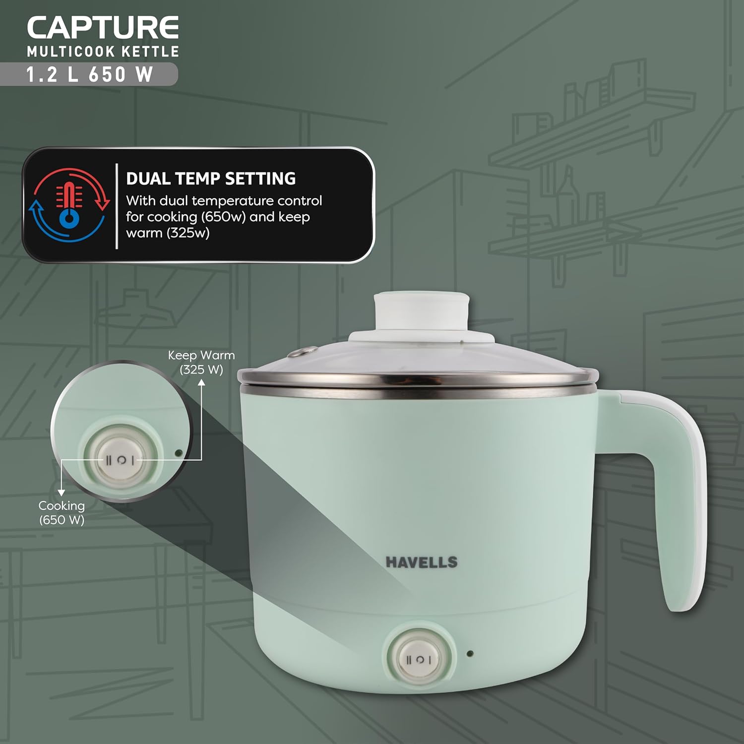 Havells Capture