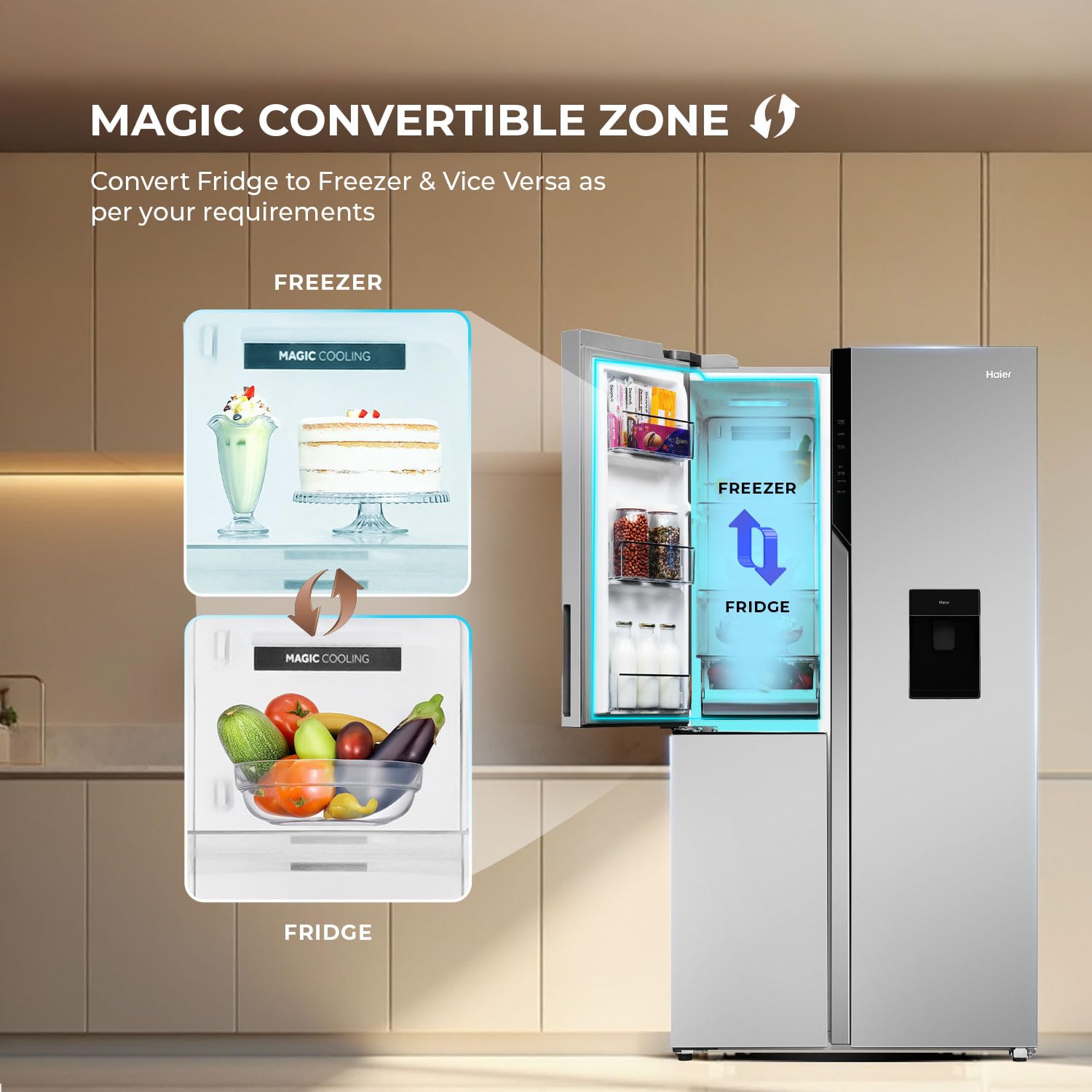Haier Refrigerator