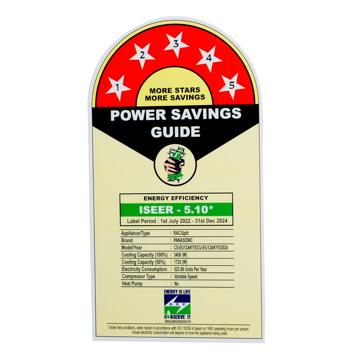 #Panasonic EU12AKY5 AC