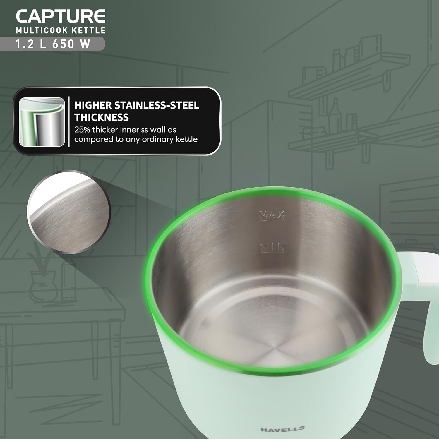 Havells Capture