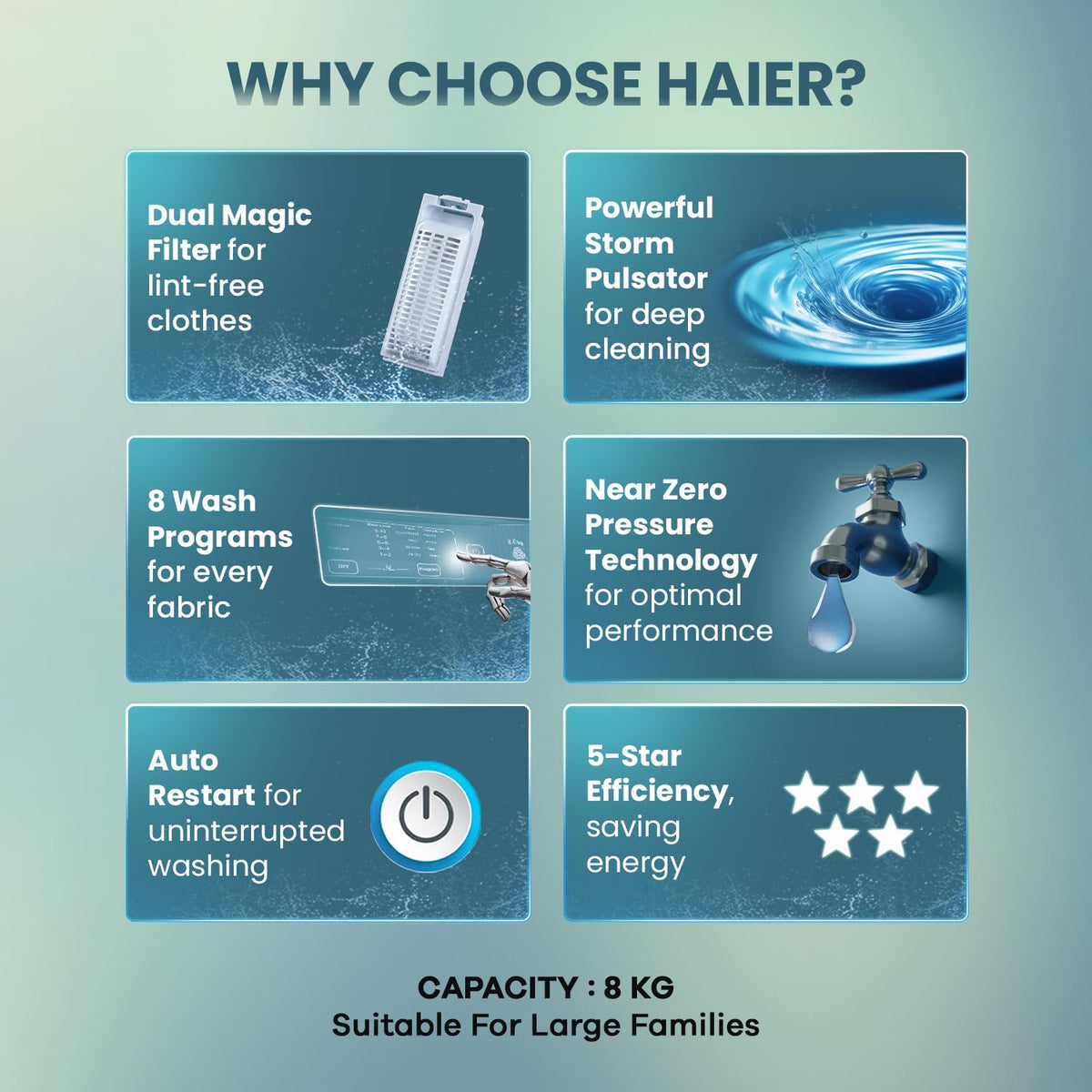 Haier 8 Kg 5 Star Top Load Washing Machine