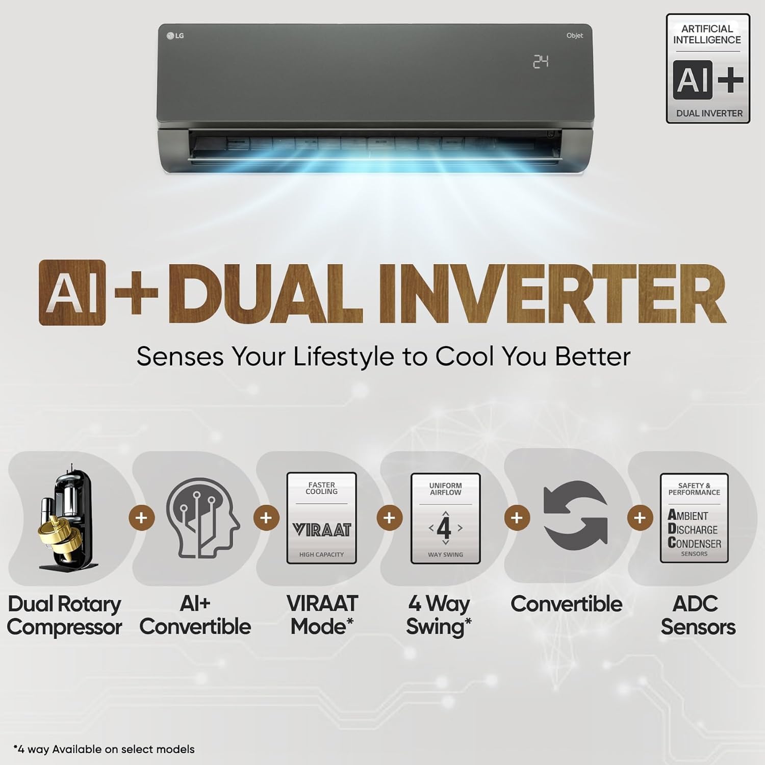 LG 1.5 Ton 5 Star- Wi-Fi- Energy Manager+- DUAL Inverter Split AC (Copper- AI+ Convertible 6-in-1- Diet Mode+- 4 Way Swing- HD Filter with Anti-Virus Protection- US-Q19MWZE- Black Mirror)
