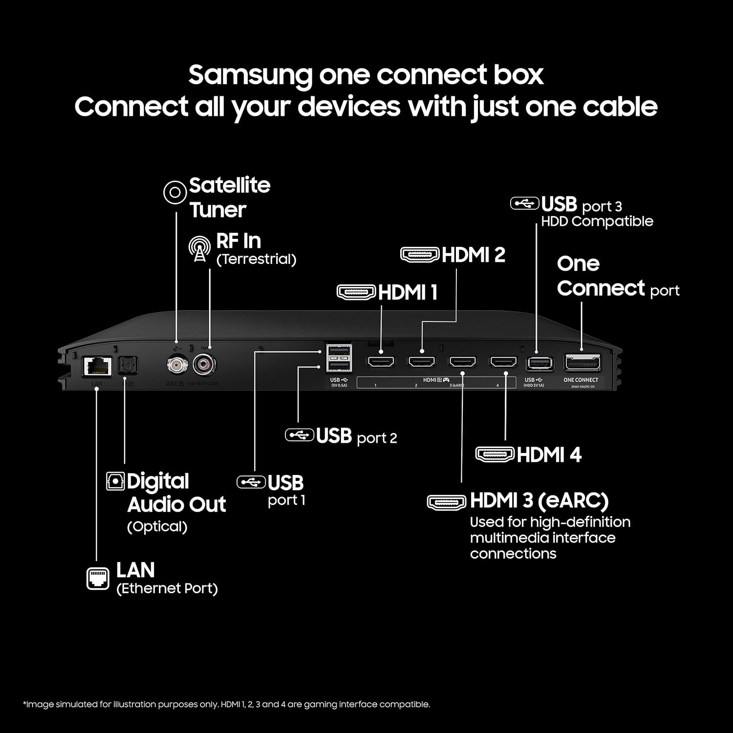 samsung smart tv