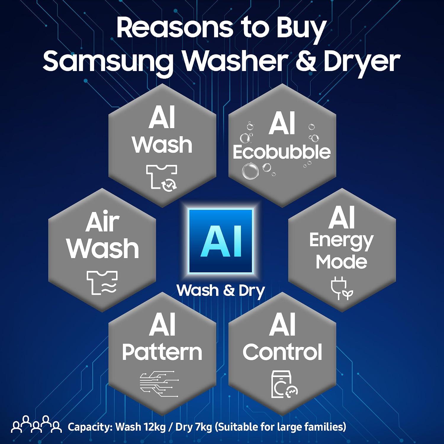 Samsung Washer Dryer