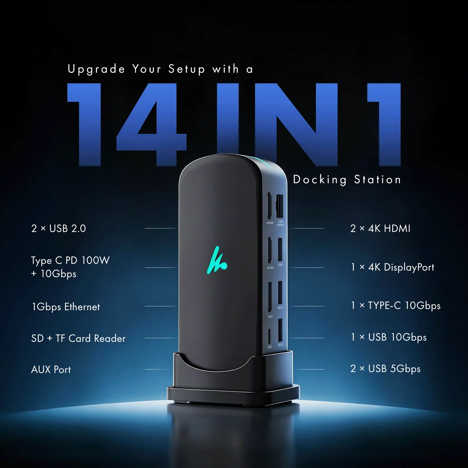 WOZOYO 14-in-1 USB Type-C Docking Station showcasing its multiple ports and features on a stylish background.