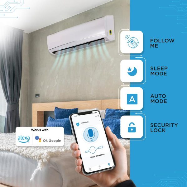 Midea SANTIS MAX CLS 3 Star 2 Ton Split Fixed AC