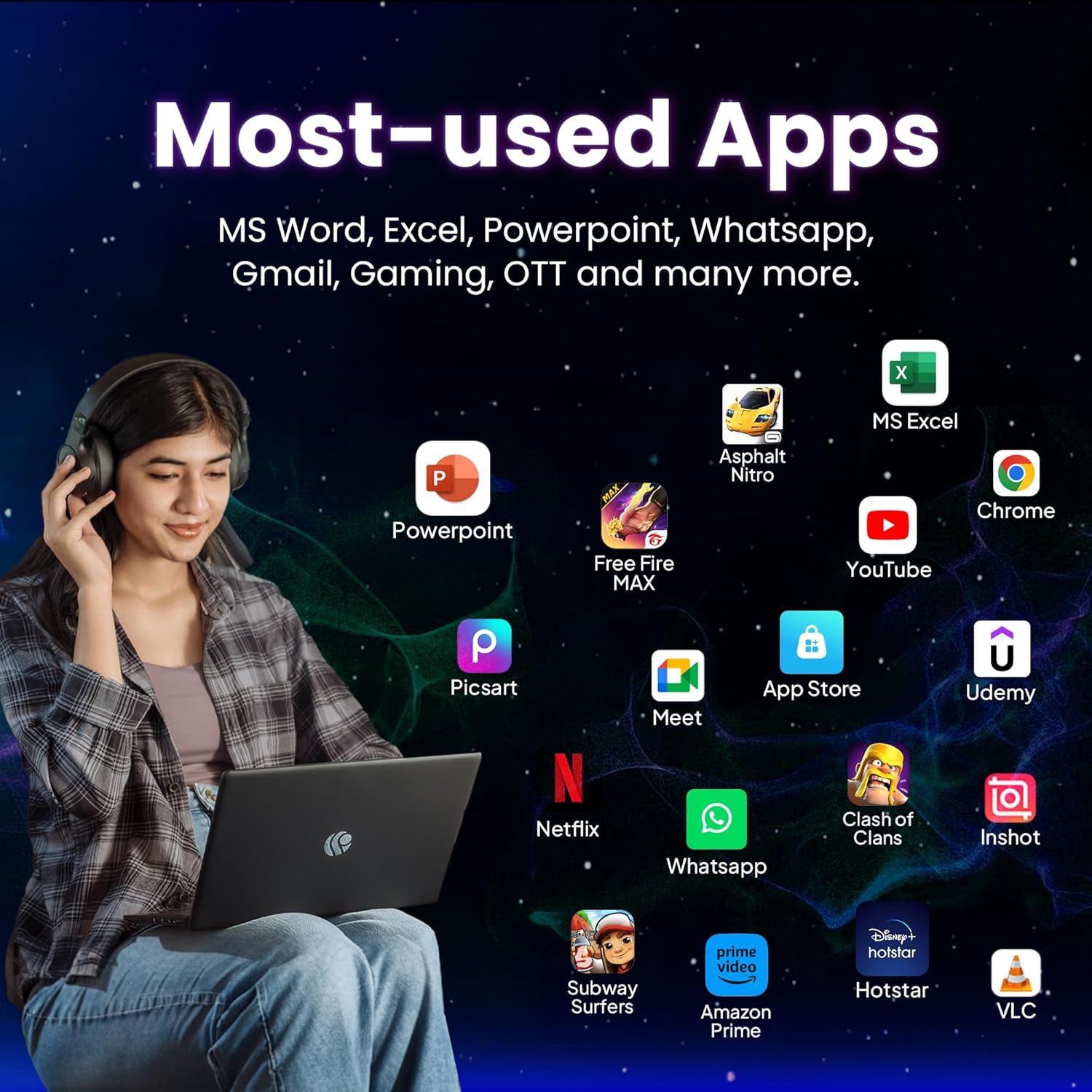 Primebook S WiFi- 2024(New) Android Based MediaTek MT8183 - (PrimeOS) Thin and Light Laptop (11.6 Inch- 1.065 Kg- Type C) (4GB/128GB eMMC Storage)