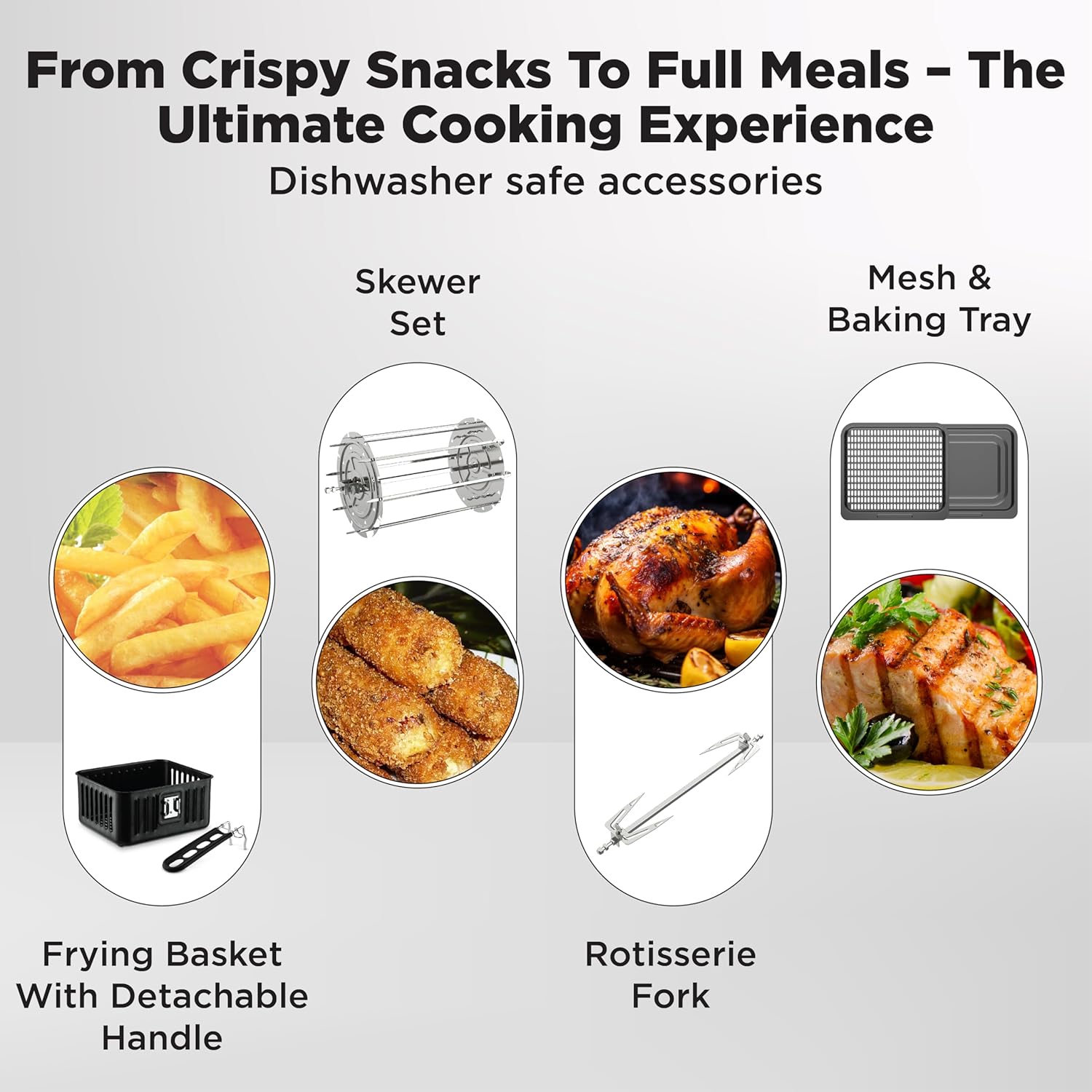 Havells Avanza Air Fryer Oven