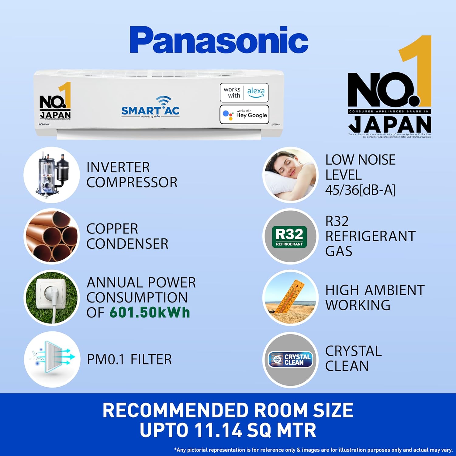 #Panasonic NU12ZKY4W AC
