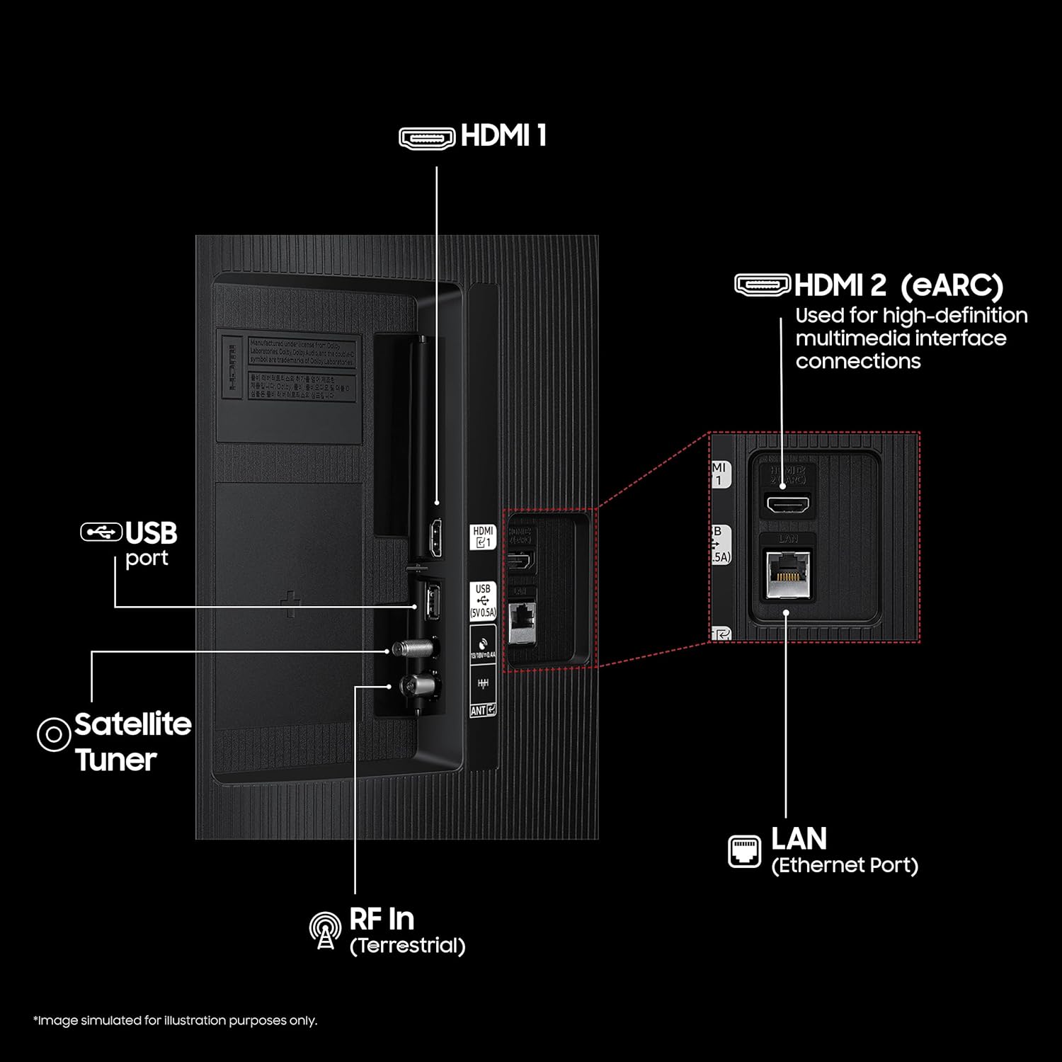 samsung smart tv