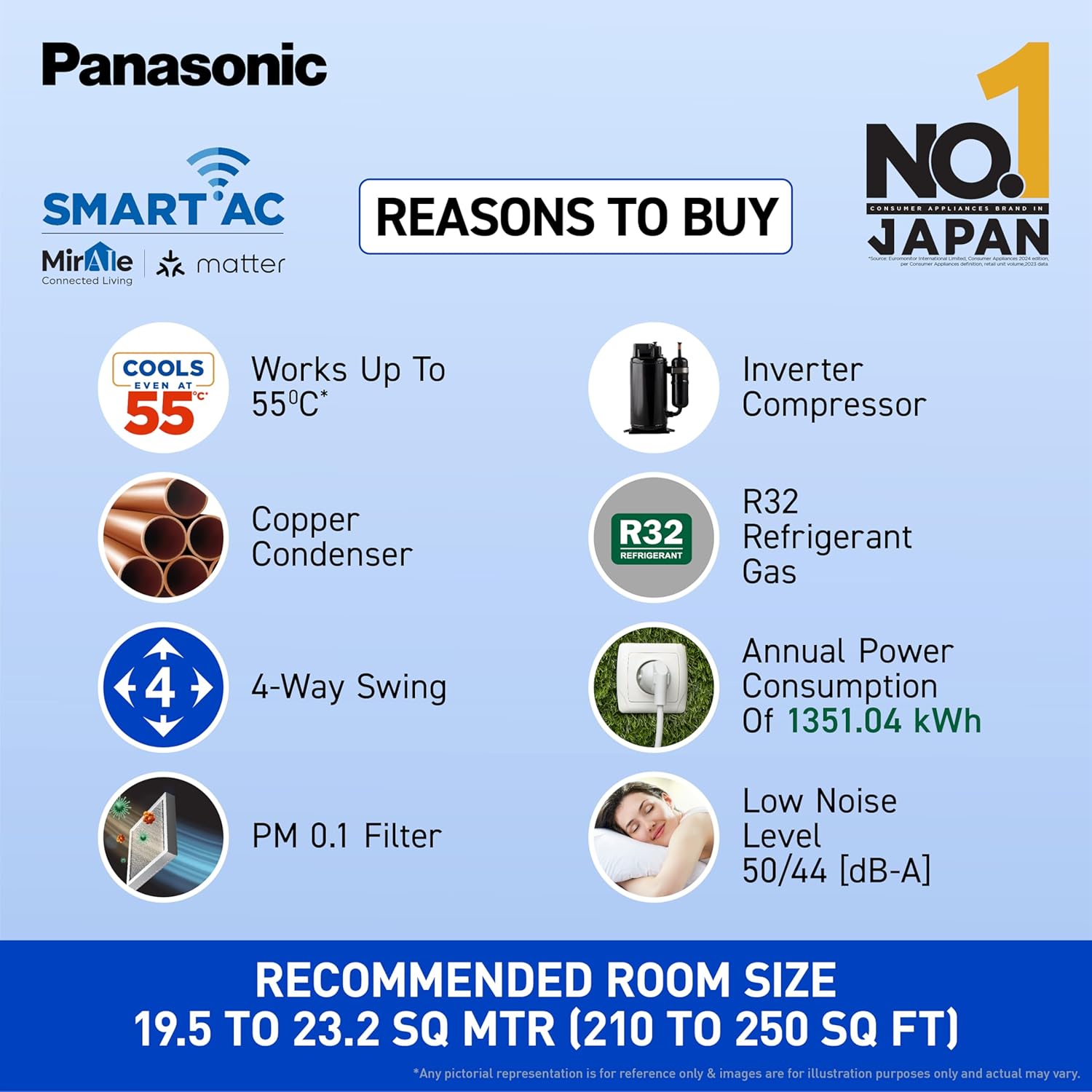 #Panasonic QU26BKYFM AC