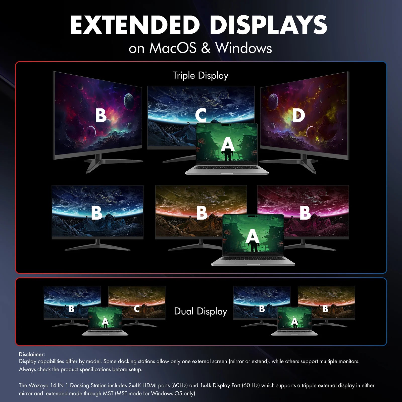Extended Displays on MacOS and Windows with WOZOYO 14-in-1 USB Type-C Docking Station for triple and dual display setups.