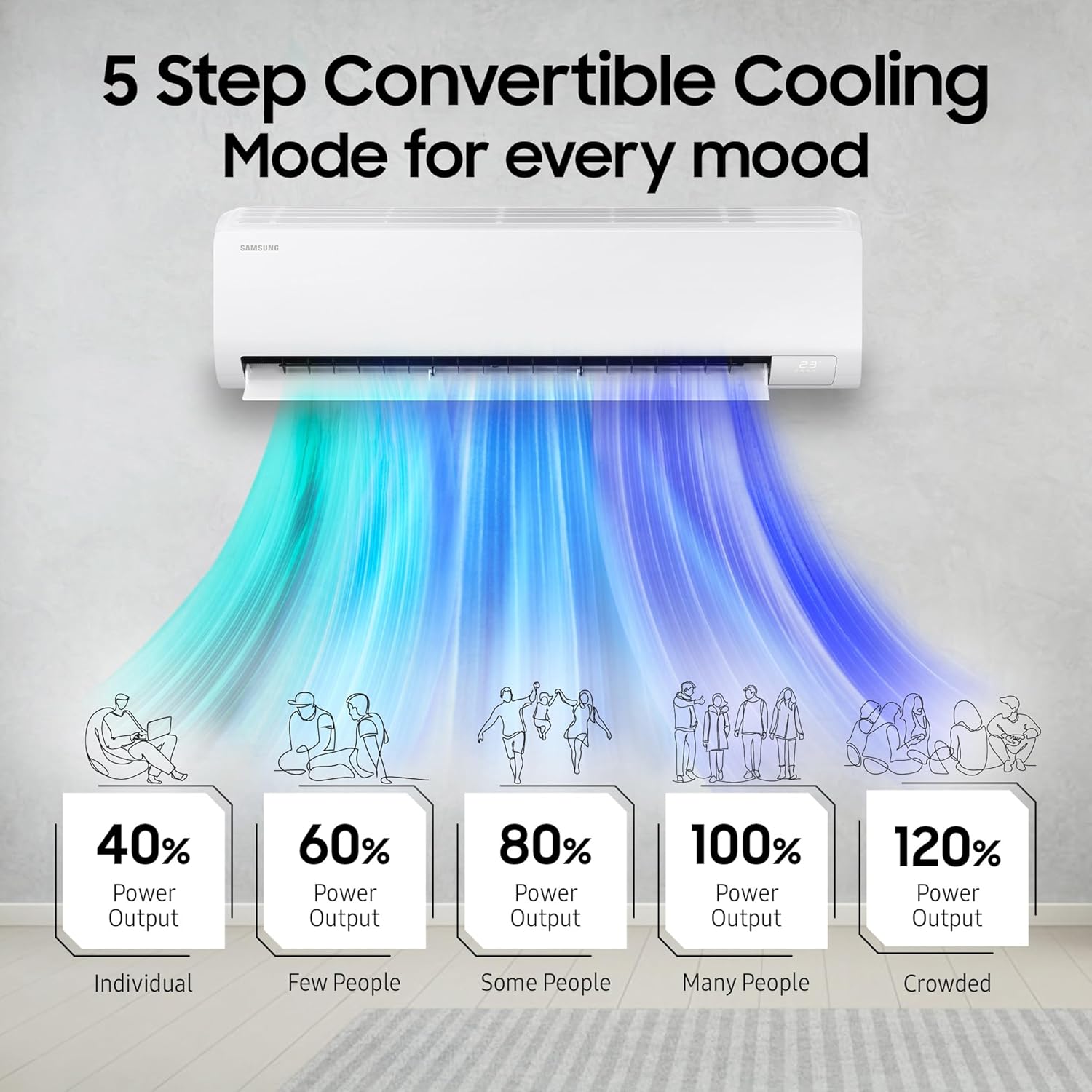 Samsung 1.5 Ton 3 Star Windfree AI Inverter Smart Split AC (WiFi- Energy Saving- Voice Control- Powerful Cooling- Copper- Digital Inverter- 4 Way swing- Convertible- BESPOKE AI AR60F19D1XWNNA)