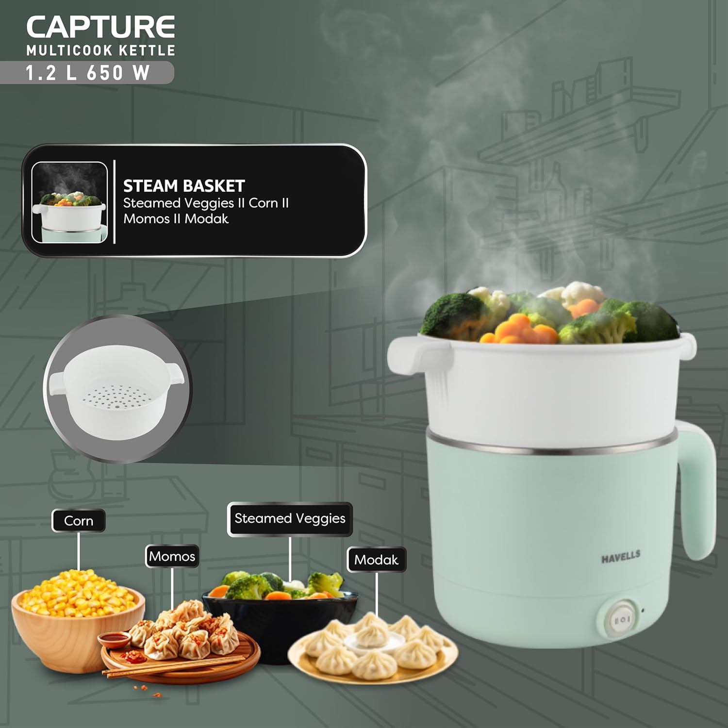 Havells Capture