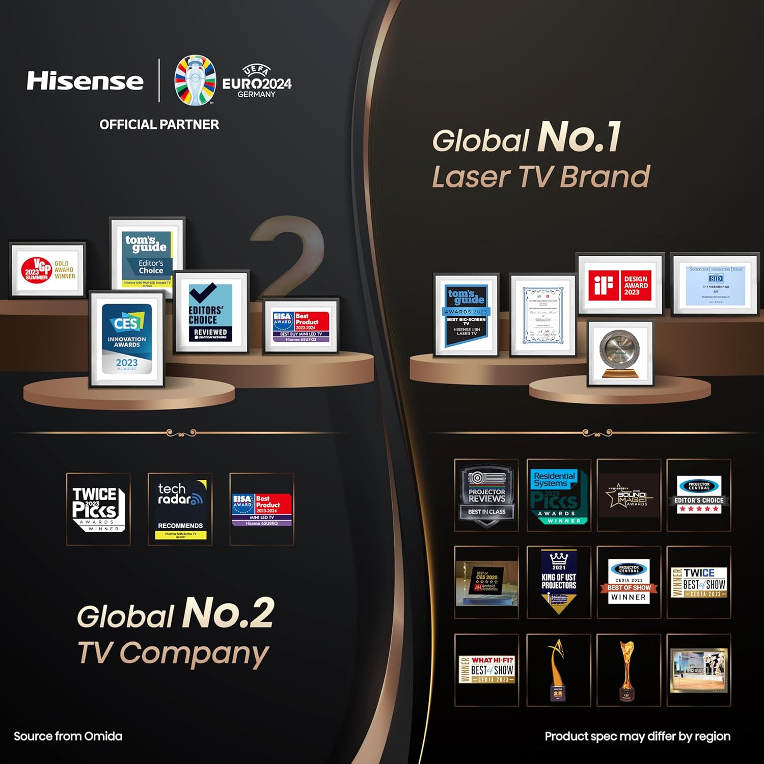 #Hisense 305 cm Smart Laser TV