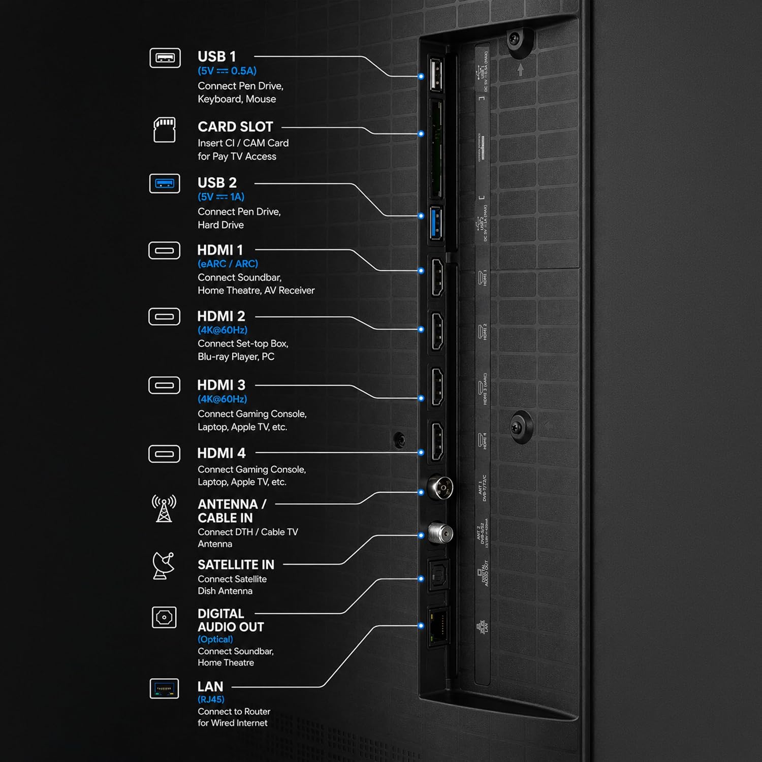 Hisense TV