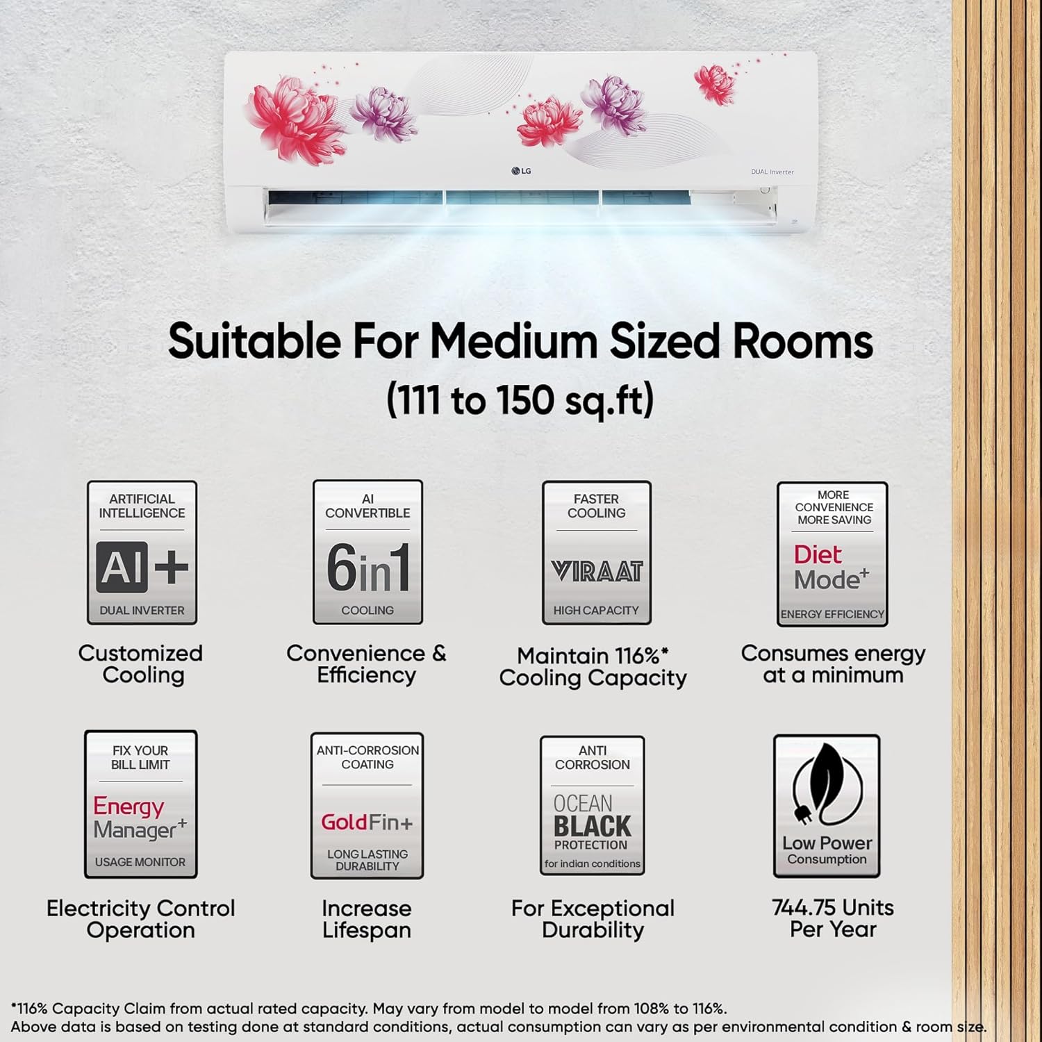 LG 1.5 Ton 5 Star- Wi-Fi- Energy Manager+- DUAL Inverter Split AC (Copper- AI+ Convertible 6-in-1- Diet Mode+- 4 Way Swing- HD Filter with Anti-Virus Protection- US-Q19FWZE- White Floral)