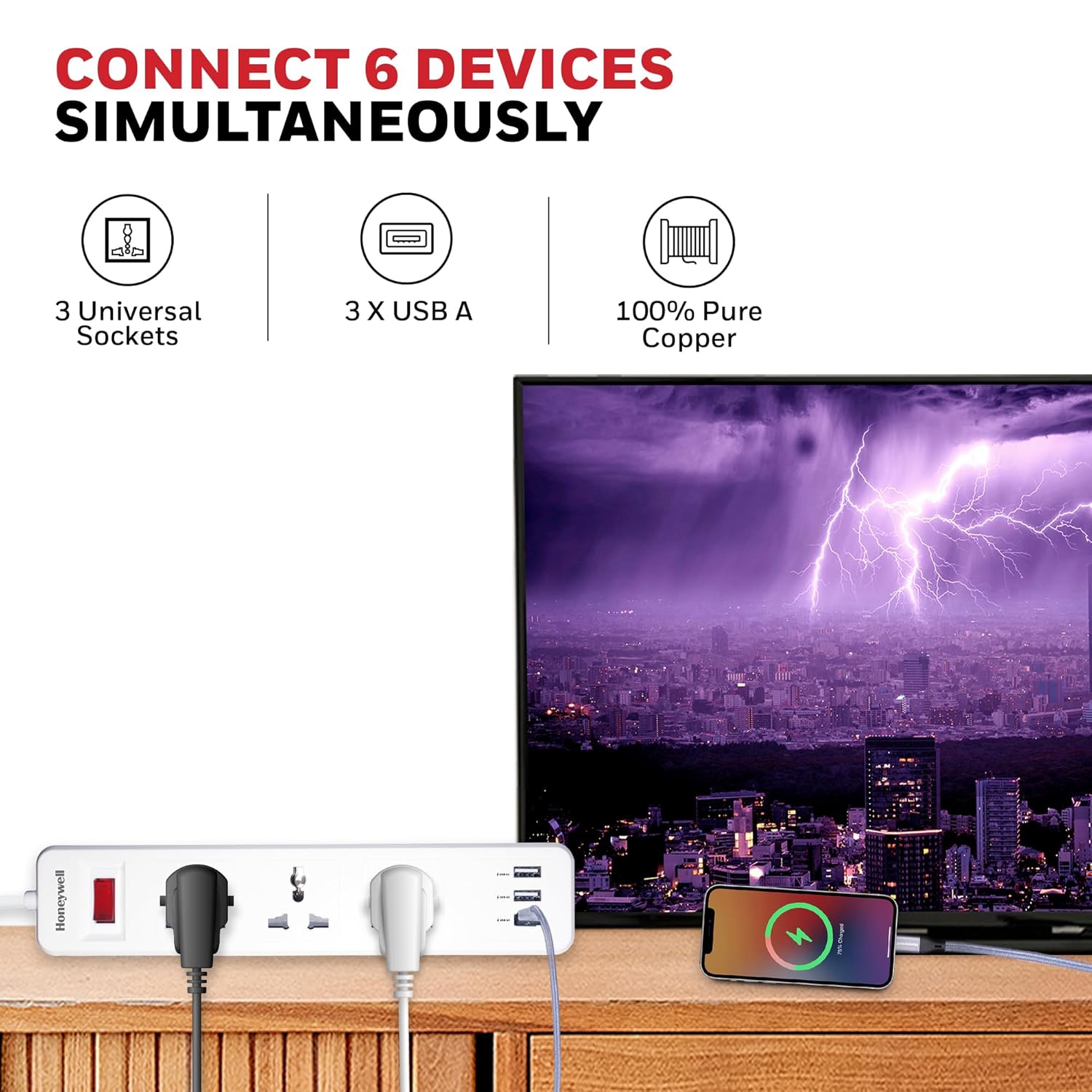 #Color_White Honeywell 3 Outlet Extension Board