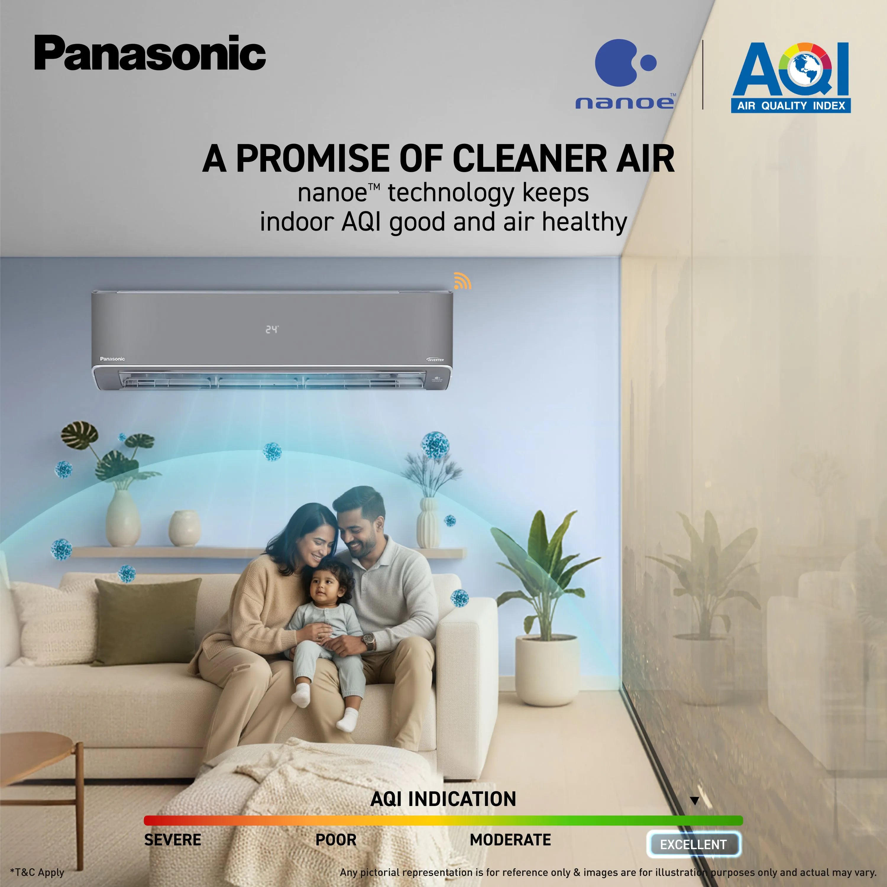 Panasonic AC