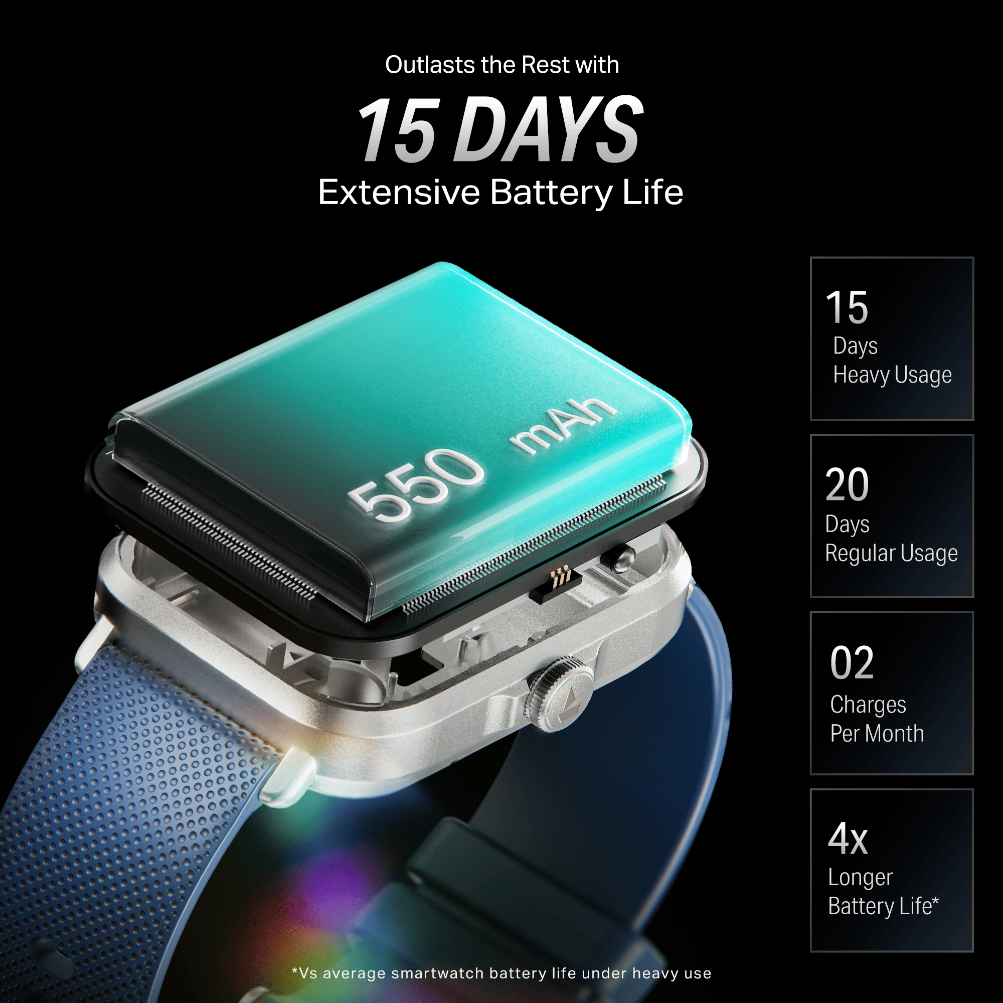#Color_Deep Blue boAt Storm Infinity Smartwatch