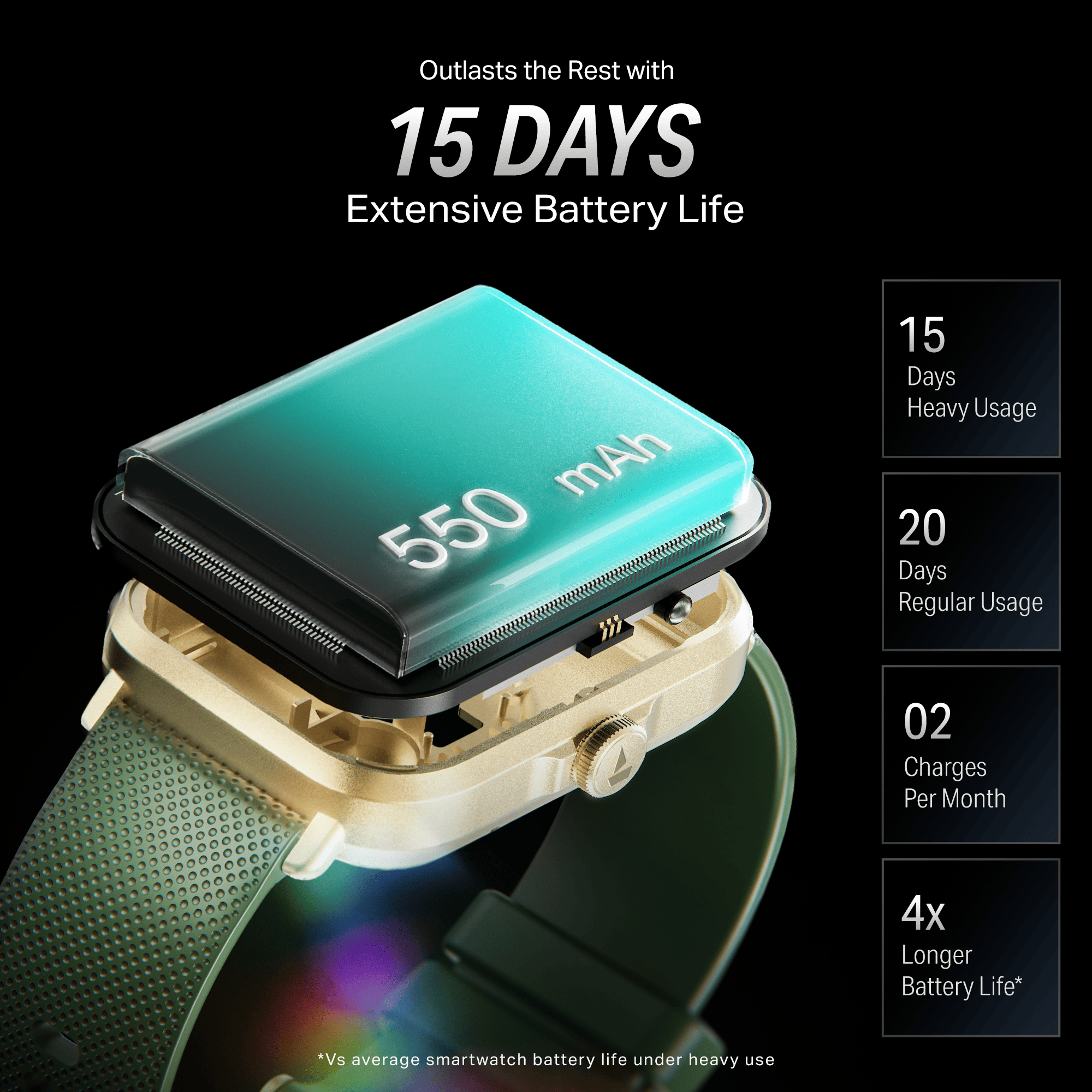 #Color_Jade Gold boAt Storm Infinity Smartwatch