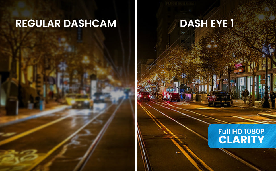 Toreto Dash Eye1 Camera for Car Front and Rear|1080P Full HD Dash Cam|3" LCD & ADAS Dashcam|Night Vision|G-Sensor|Wi-Fi App Connectivity|Parking Surveillance Loop & Emergency Recording Car Dash Camera
