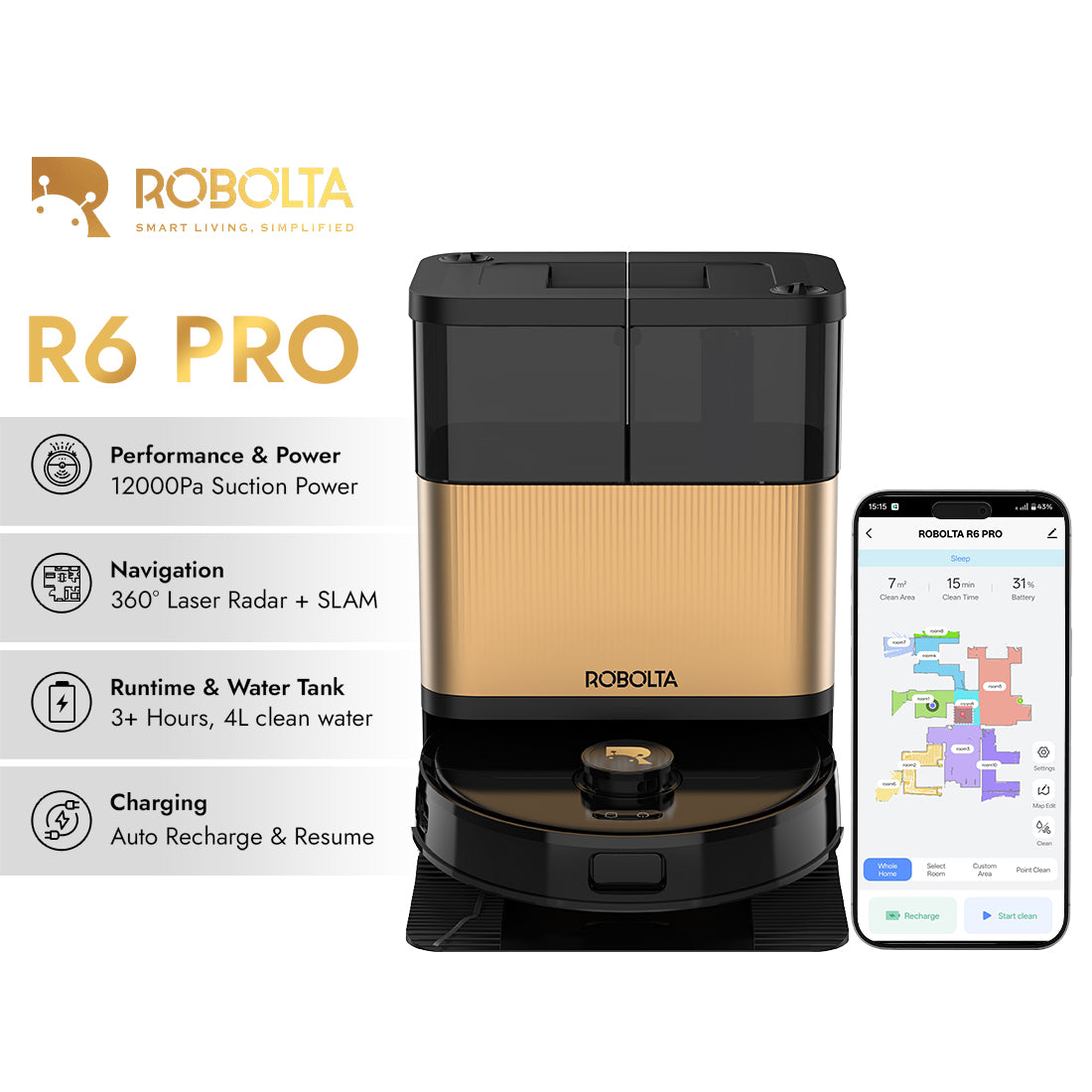 ROBOLTA R6 Pro Robot Vacuum Cleaner