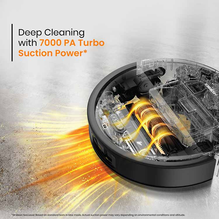 Eureka Forbes SmartClean Robot Vacuum Cleaner 