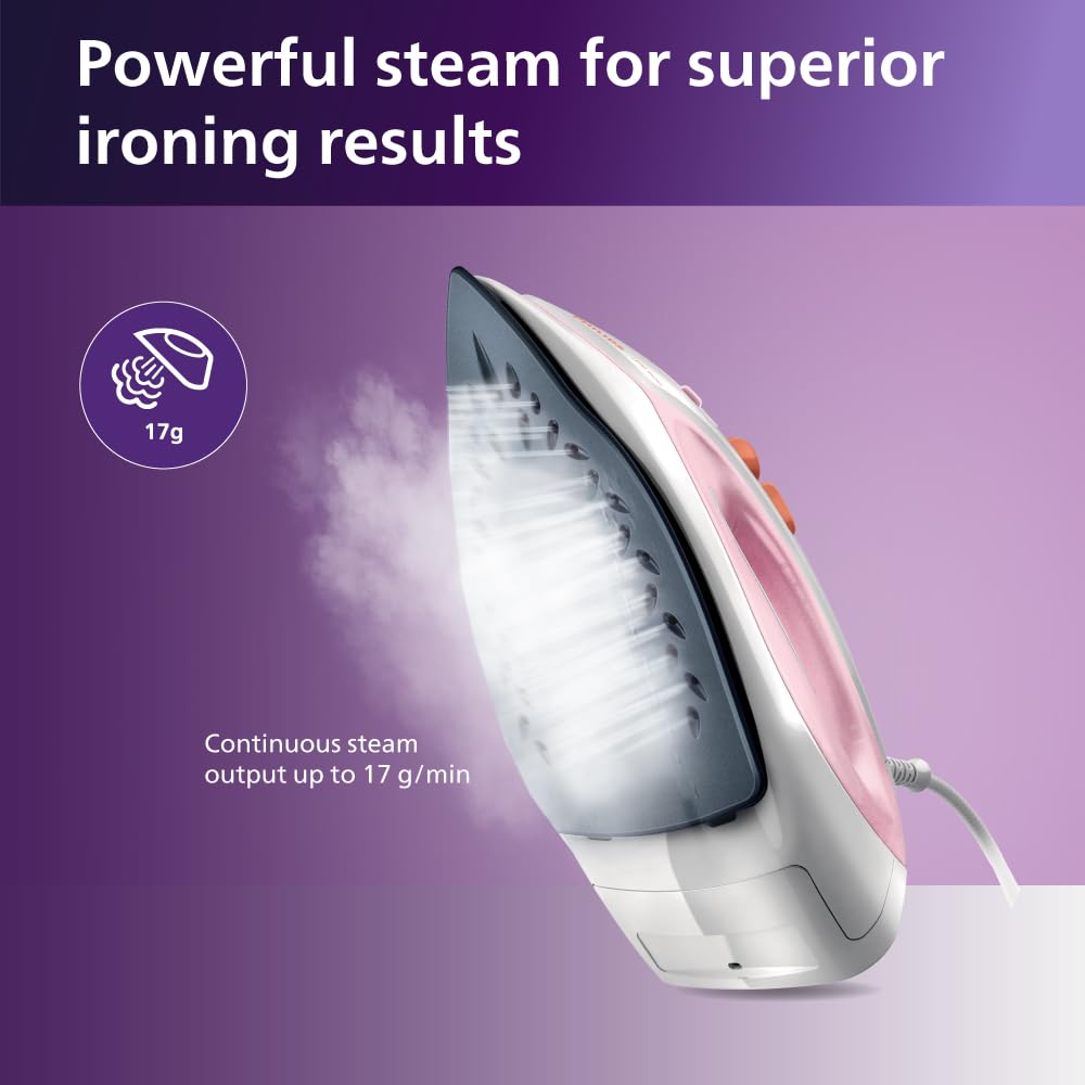 PHILIPS Plastic Gc1920/28 1300 Watts Non Stick Soleplate Steam Iron