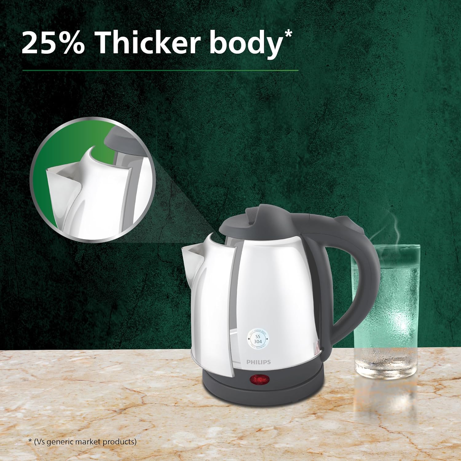 Philips HD9363/02 1.2 L Kettle with rust free SS304 25% Thicker Stainless Steel body for longer life |Triple safe auto cut off | 1300W