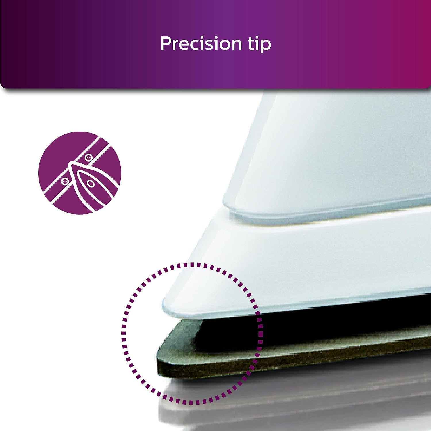 Philips HI114 Dry Iron – 1000W Powerful Heating- Non Stick Soleplate- Lightweight Design- and Ergonomic Handle