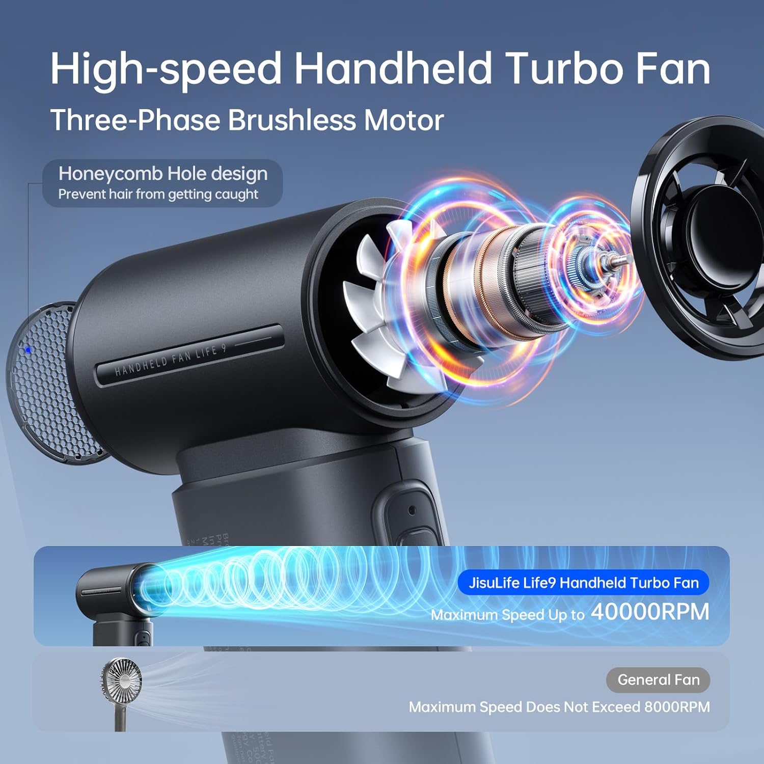 JISULIFE Portable Handheld Fan Life9, Turbo Power High Speed Air 18H Max Cooling Time,5 Gear Wind, 5000mAh Rechargeable, Mini Pocket Design, Personal Fan for Travel Concerts Cruise Makeup