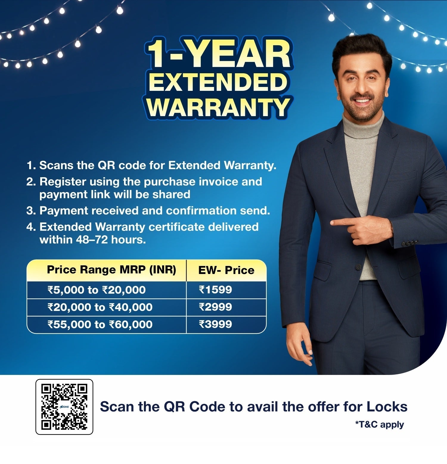 Oracle Bluetooth Smart Door Lock