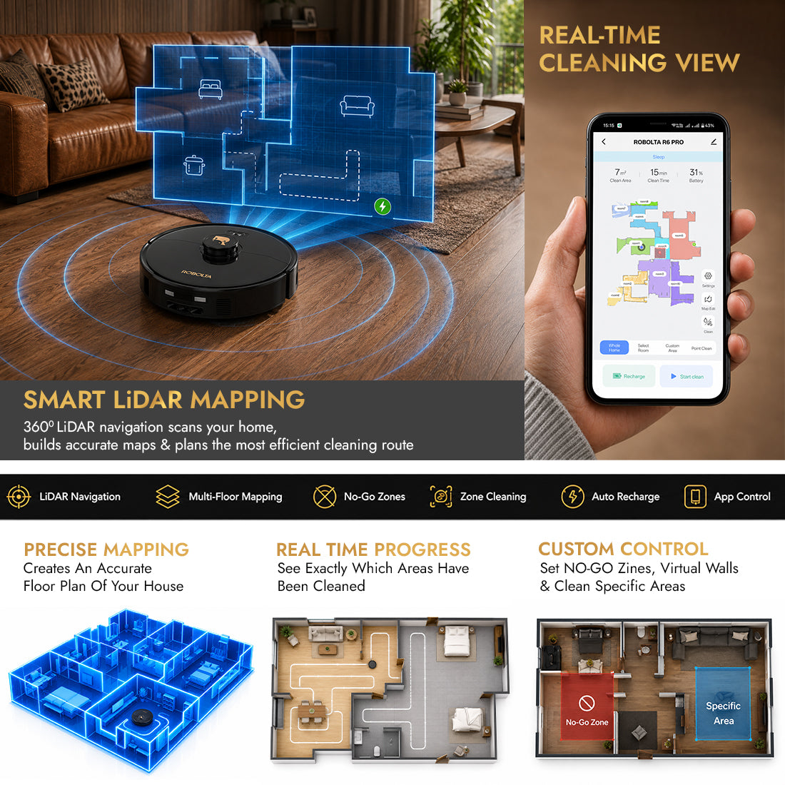 ROBOLTA R6 Pro Robot Vacuum Cleaner