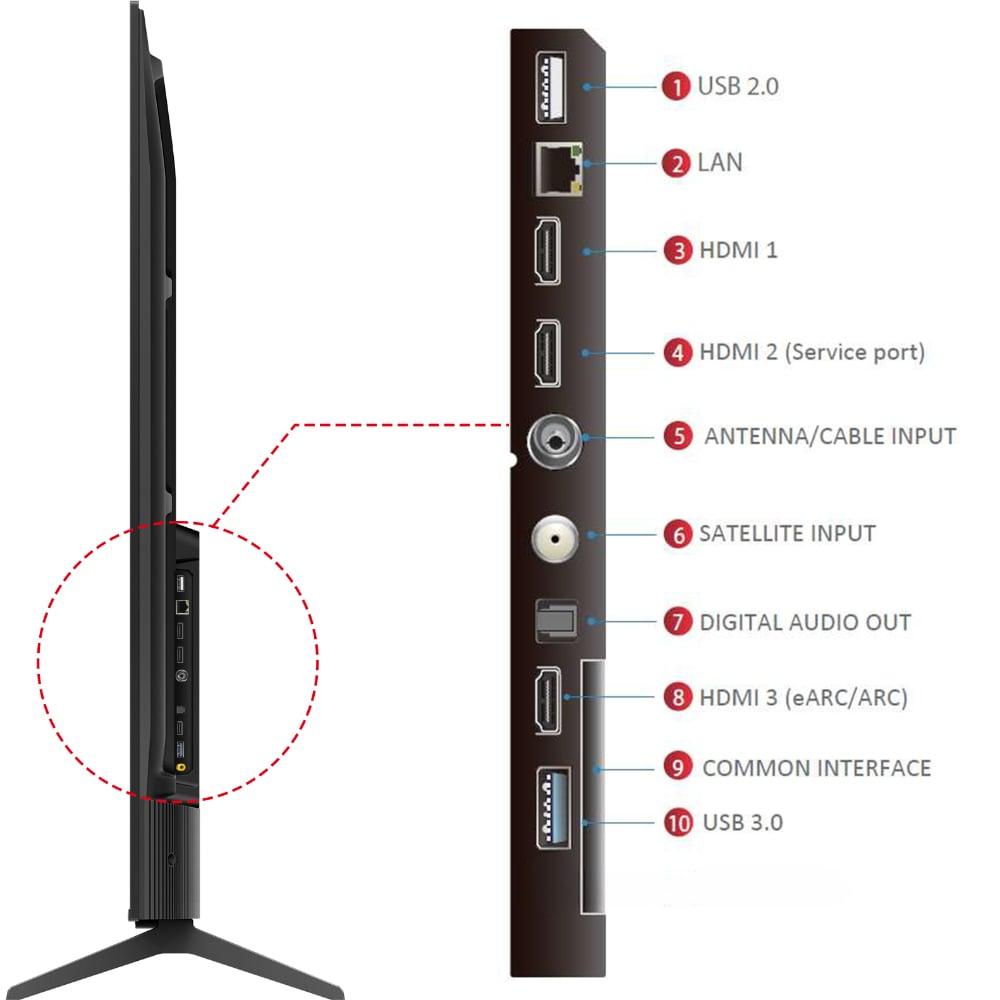 TCL TV P6L 75 Inch 4K Smart TV