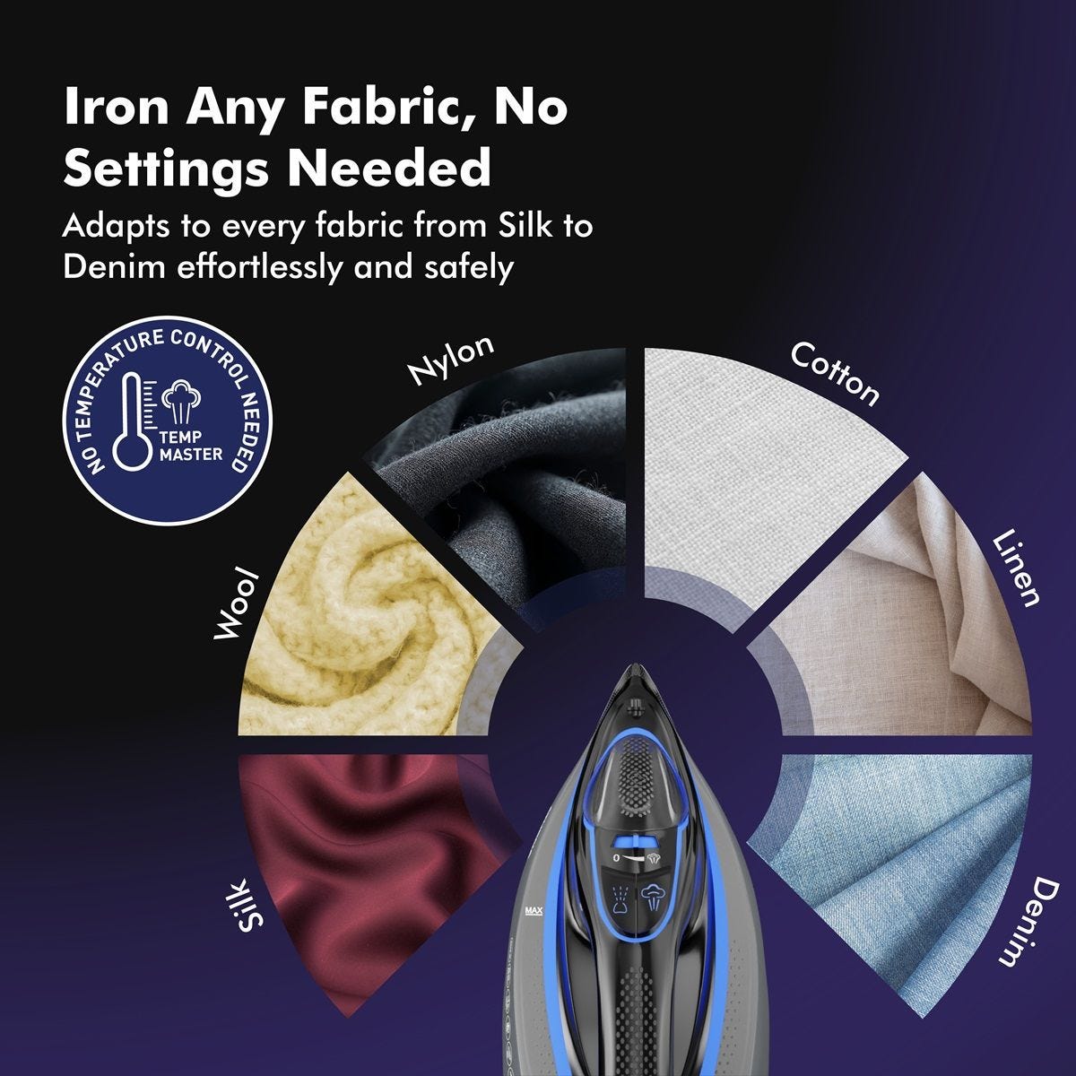Havells Athena Steam Iron