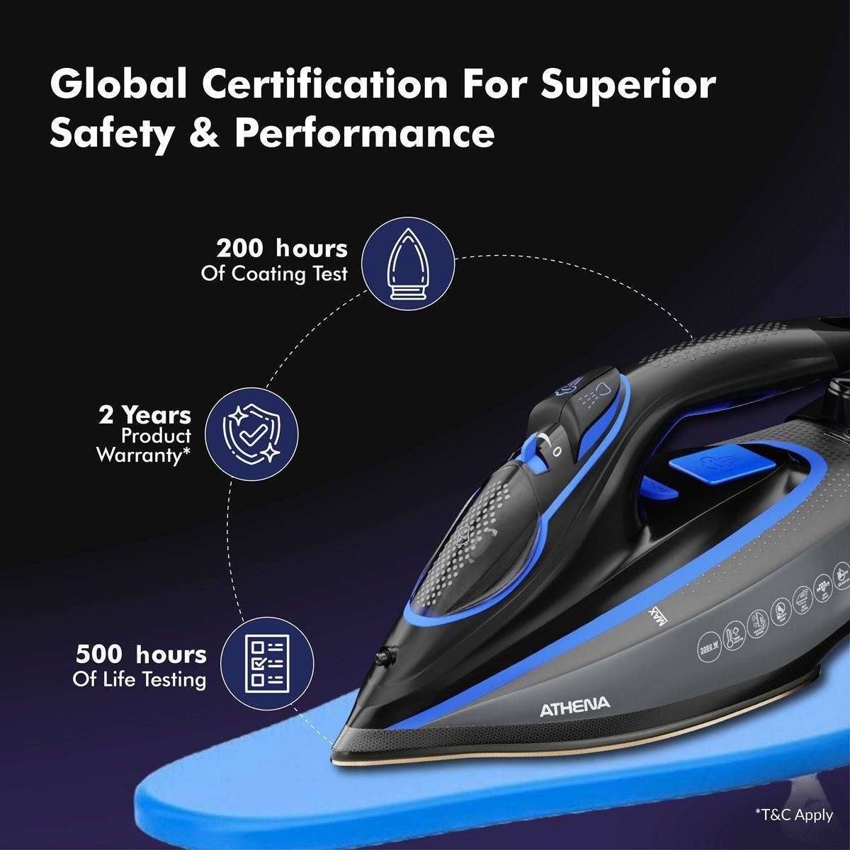 Havells Athena Steam Iron
