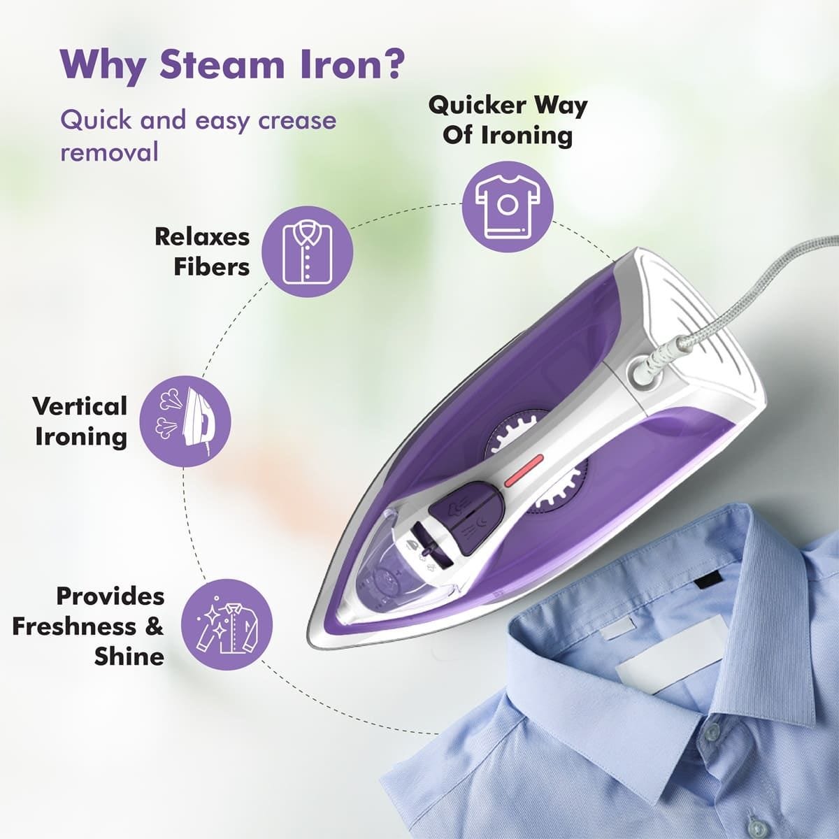 Havells Stella Steam Iron