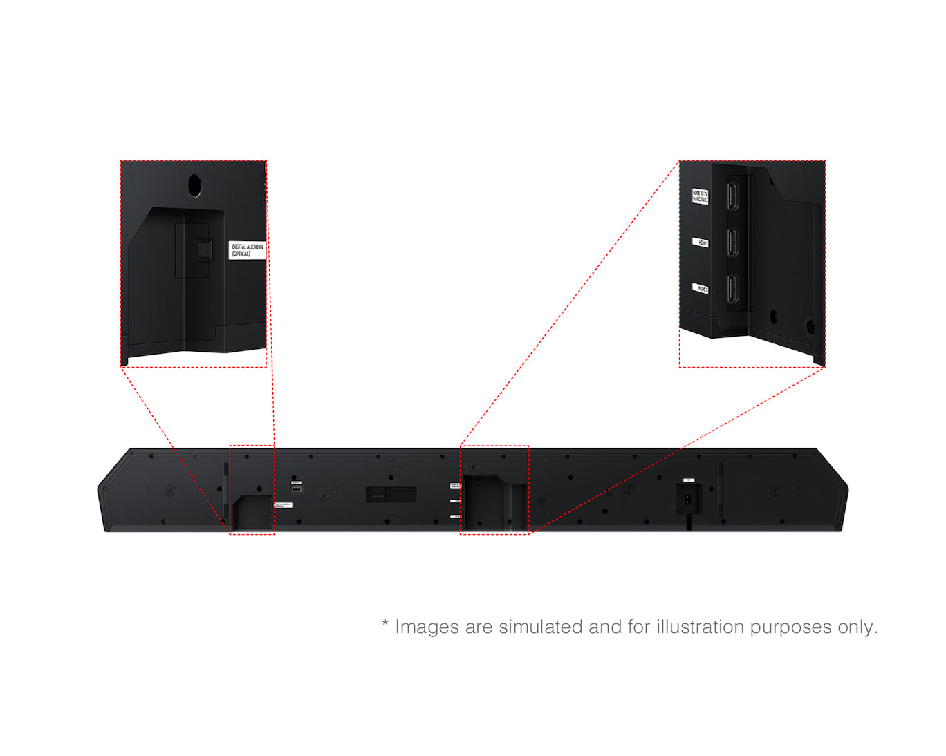 Samsung Soundbar 
